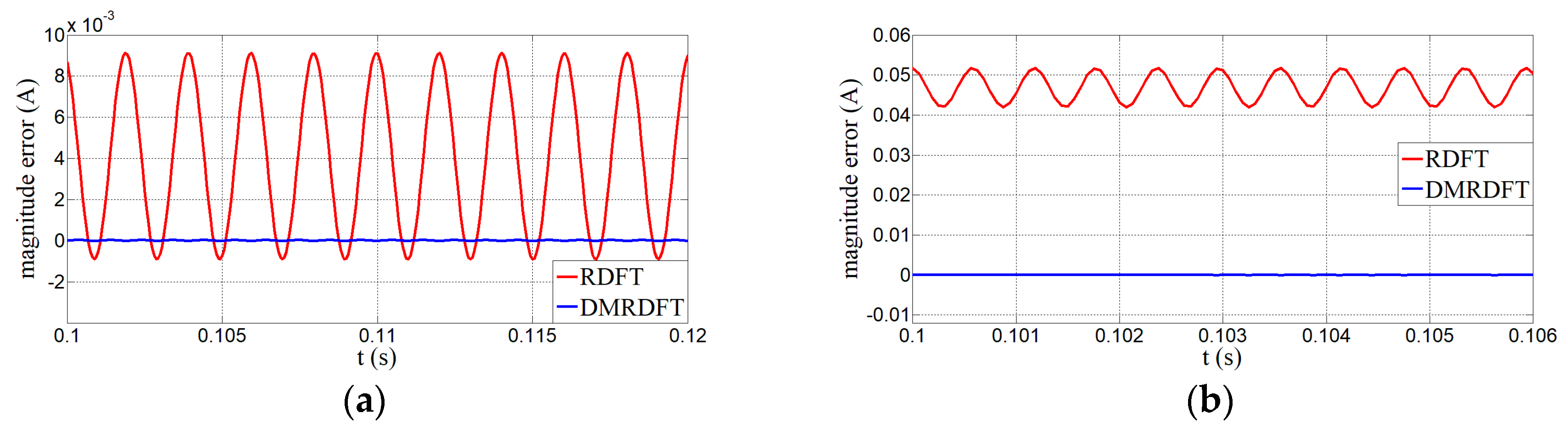 Energies 13 04884 g010 Energies 13 04884 g010