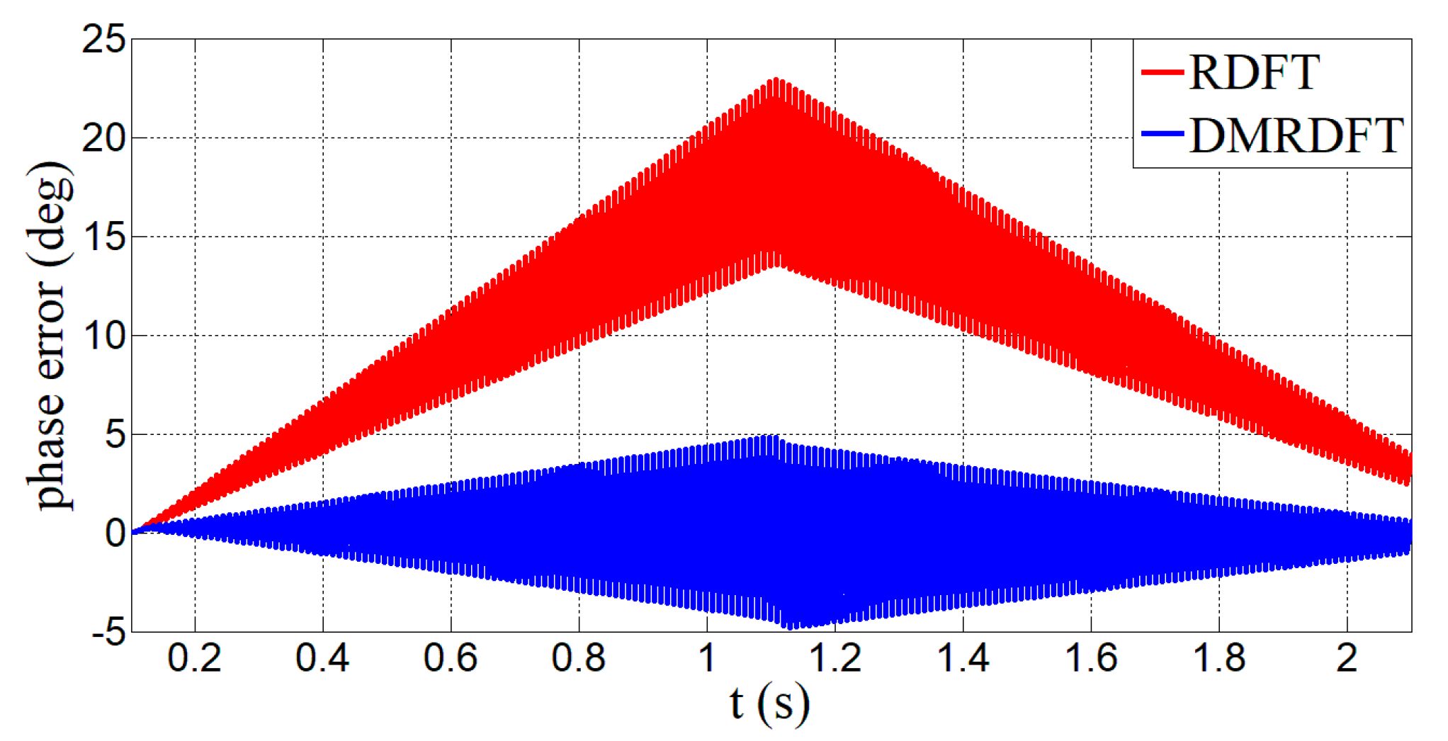 Energies 13 04884 g011 Energies 13 04884 g011