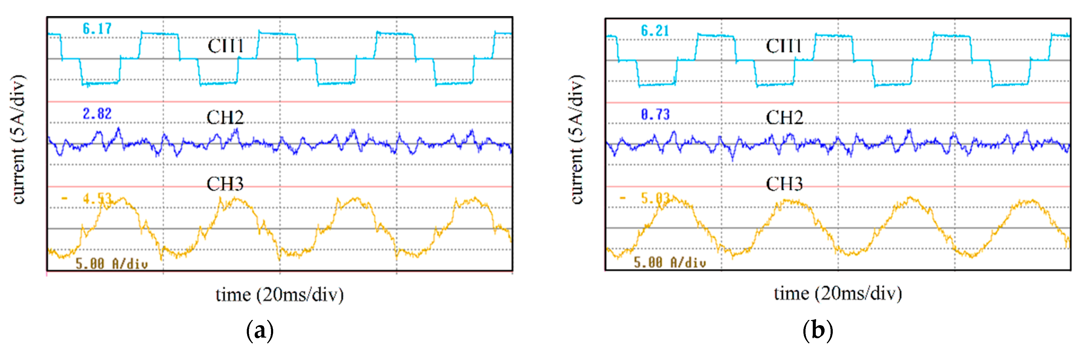 Energies 13 04884 g014 Energies 13 04884 g014