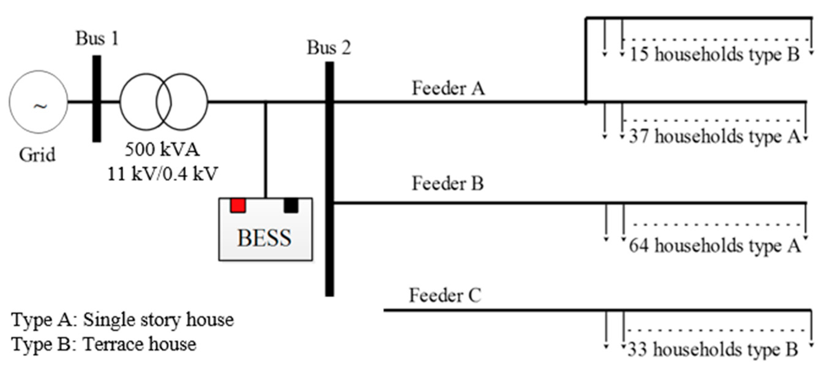Energies 13 04887 g001 Energies 13 04887 g001