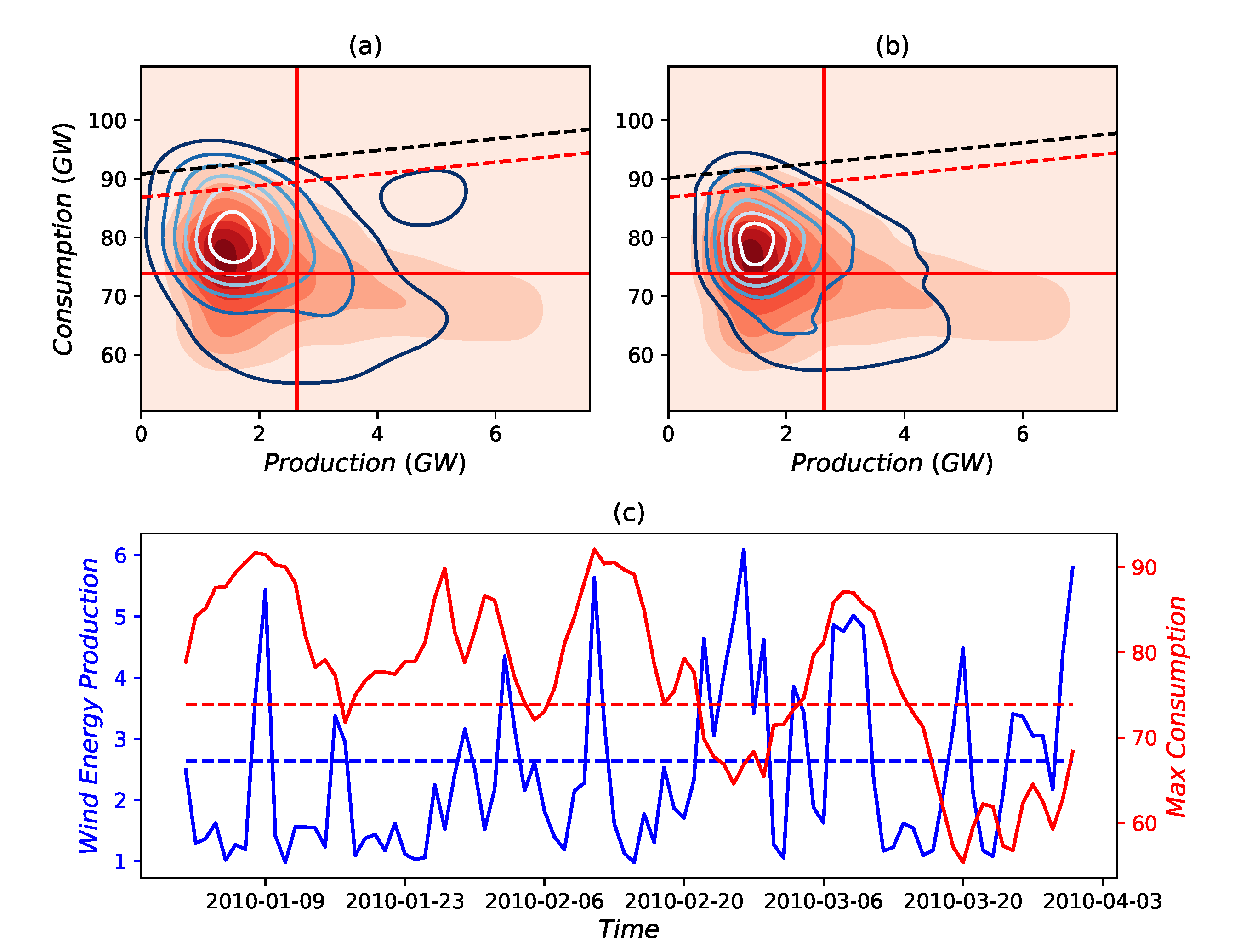 Energies 13 04888 g005 Energies 13 04888 g005