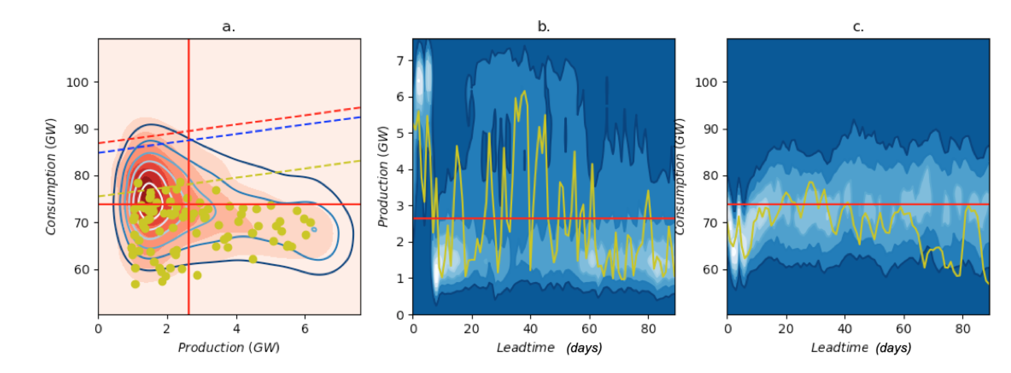 Energies 13 04888 g010 Energies 13 04888 g010