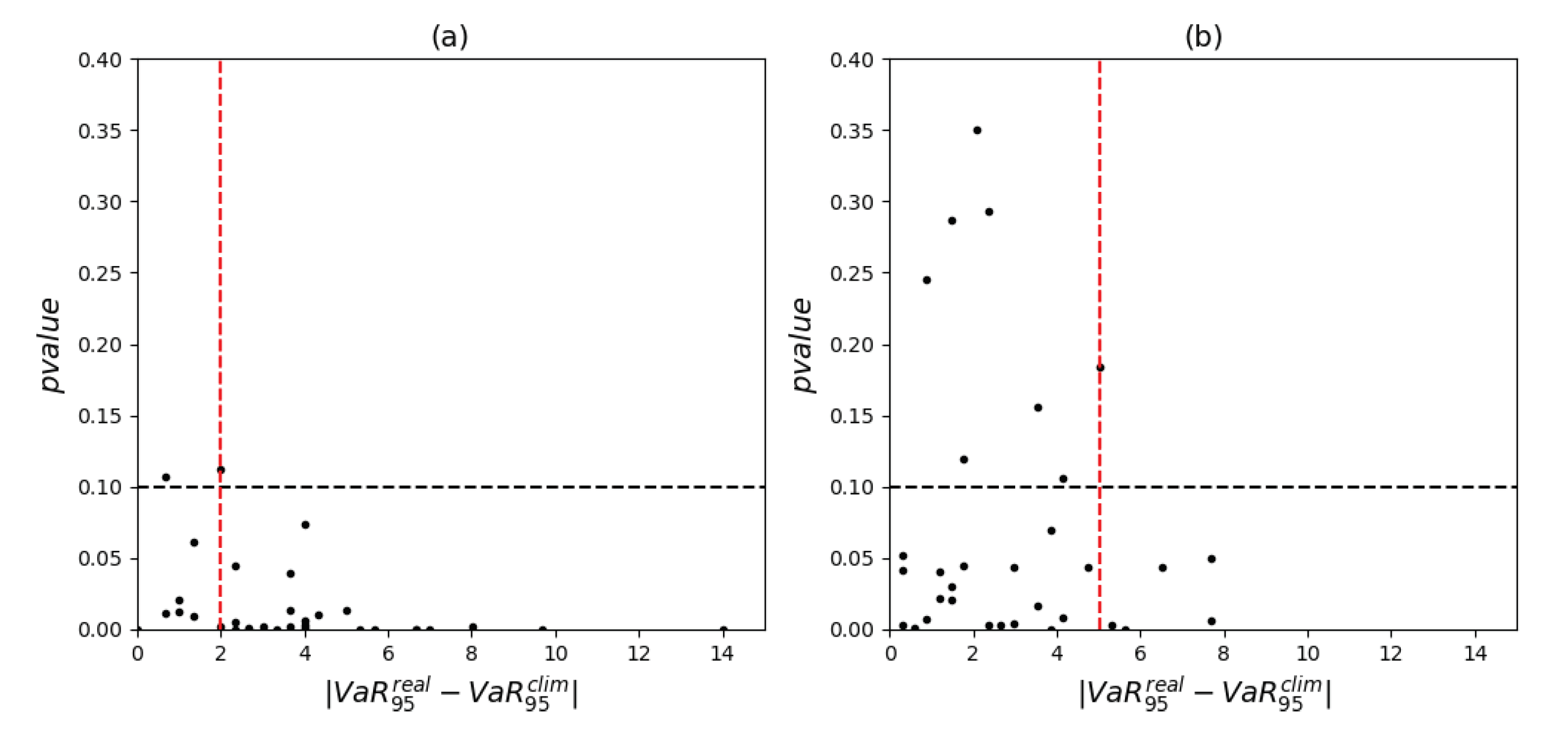 Energies 13 04888 g0a3 Energies 13 04888 g0a3