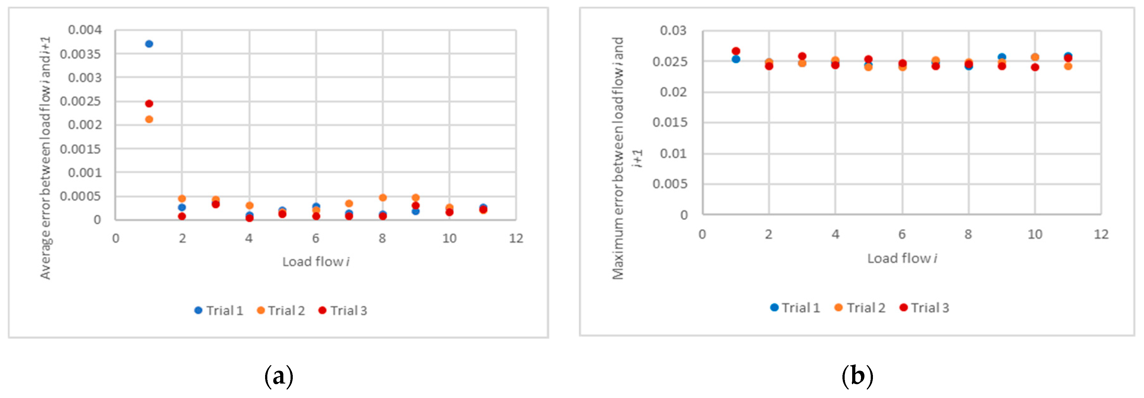 Energies 13 04889 g009