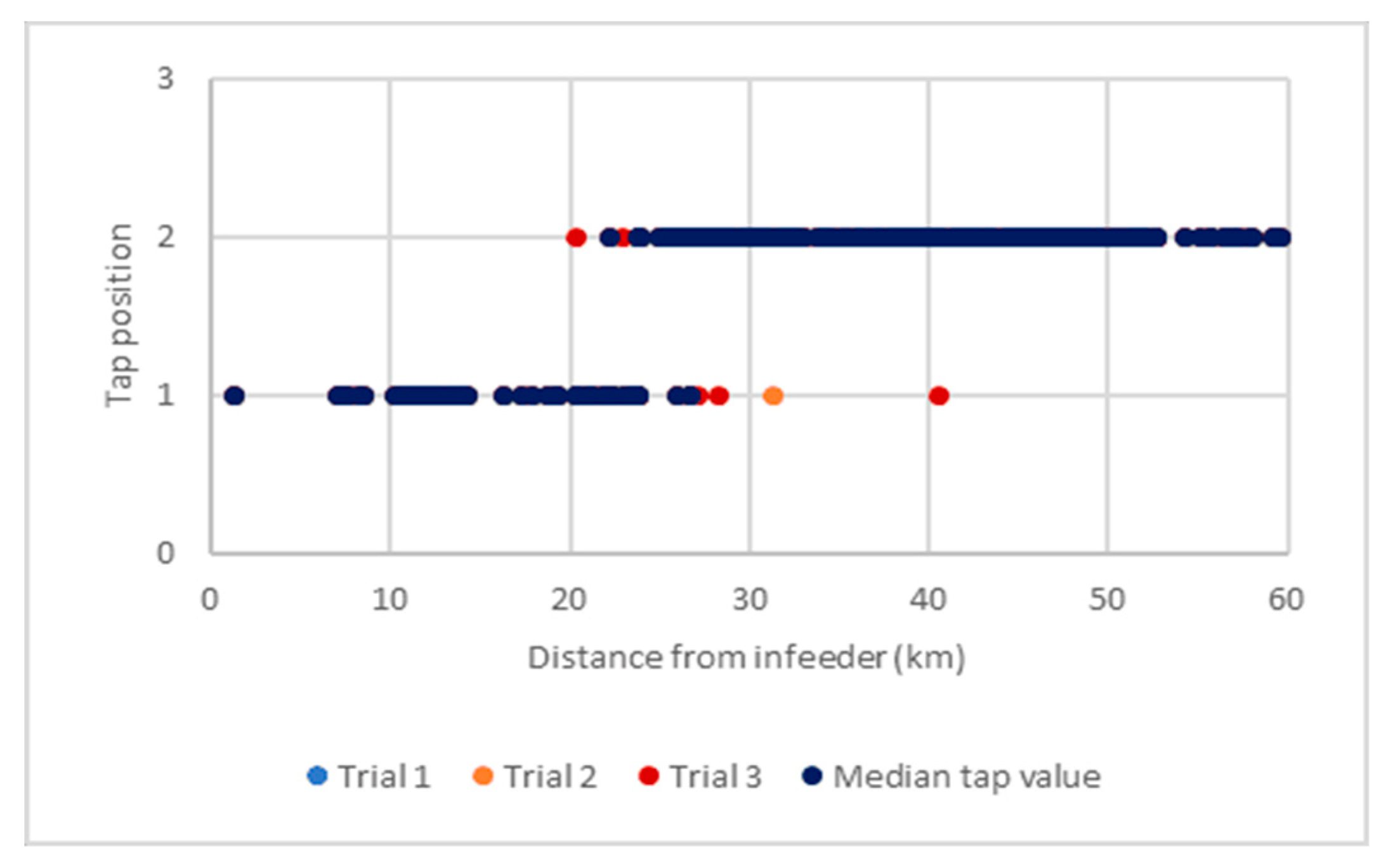 Energies 13 04889 g013