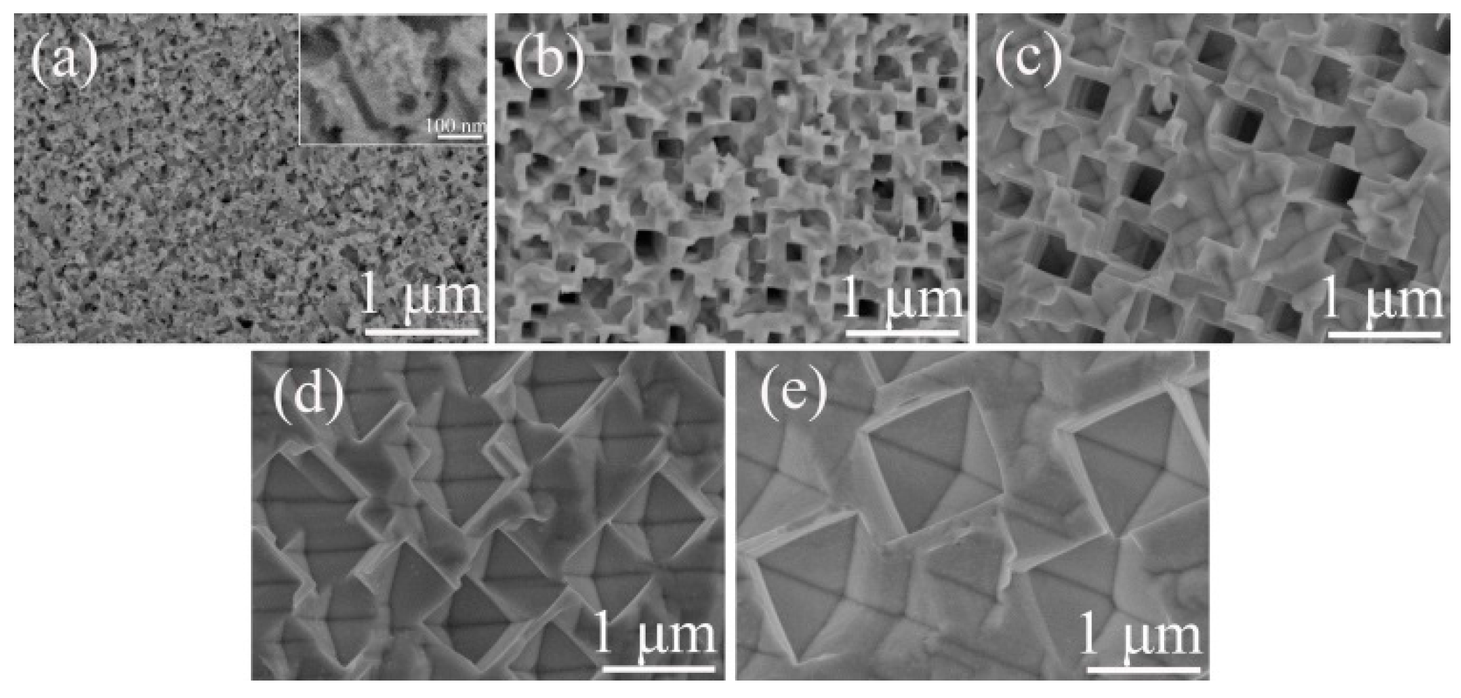 Energies 13 04890 g003 550