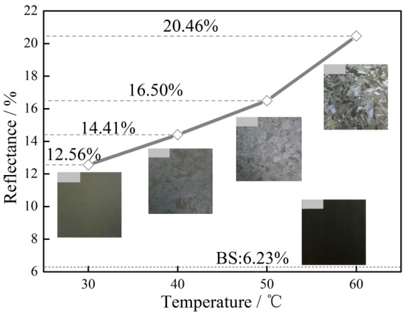 Energies 13 04890 g004 550
