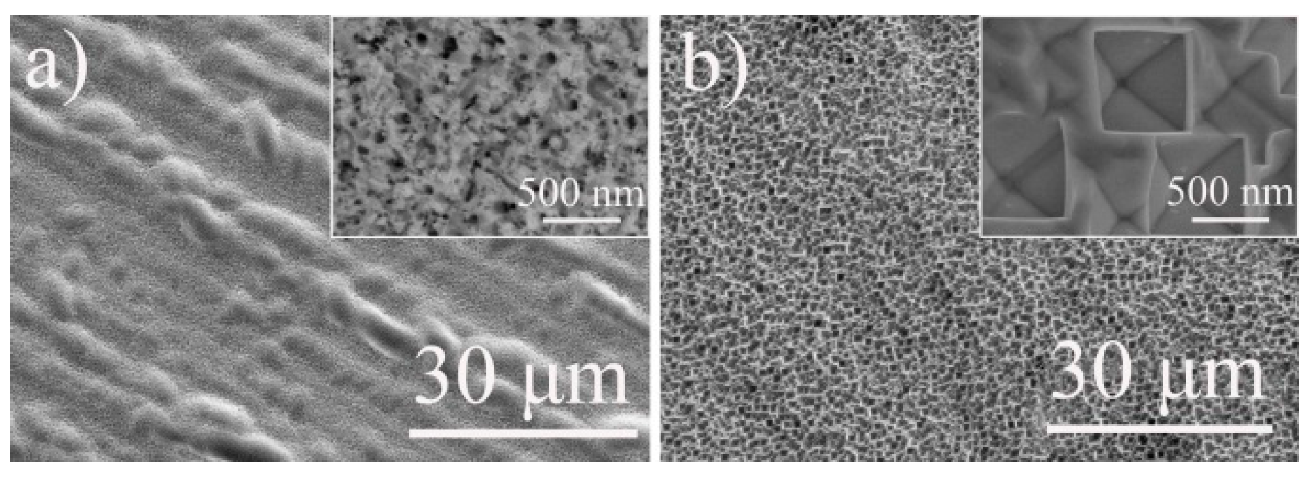 Energies 13 04890 g005 550