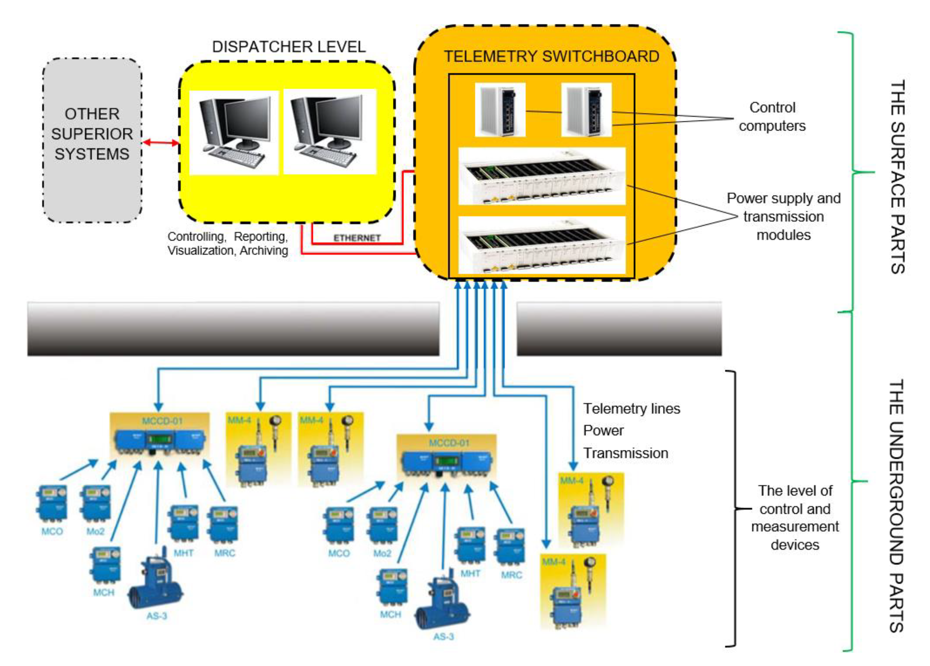 Energies 13 04891 g004