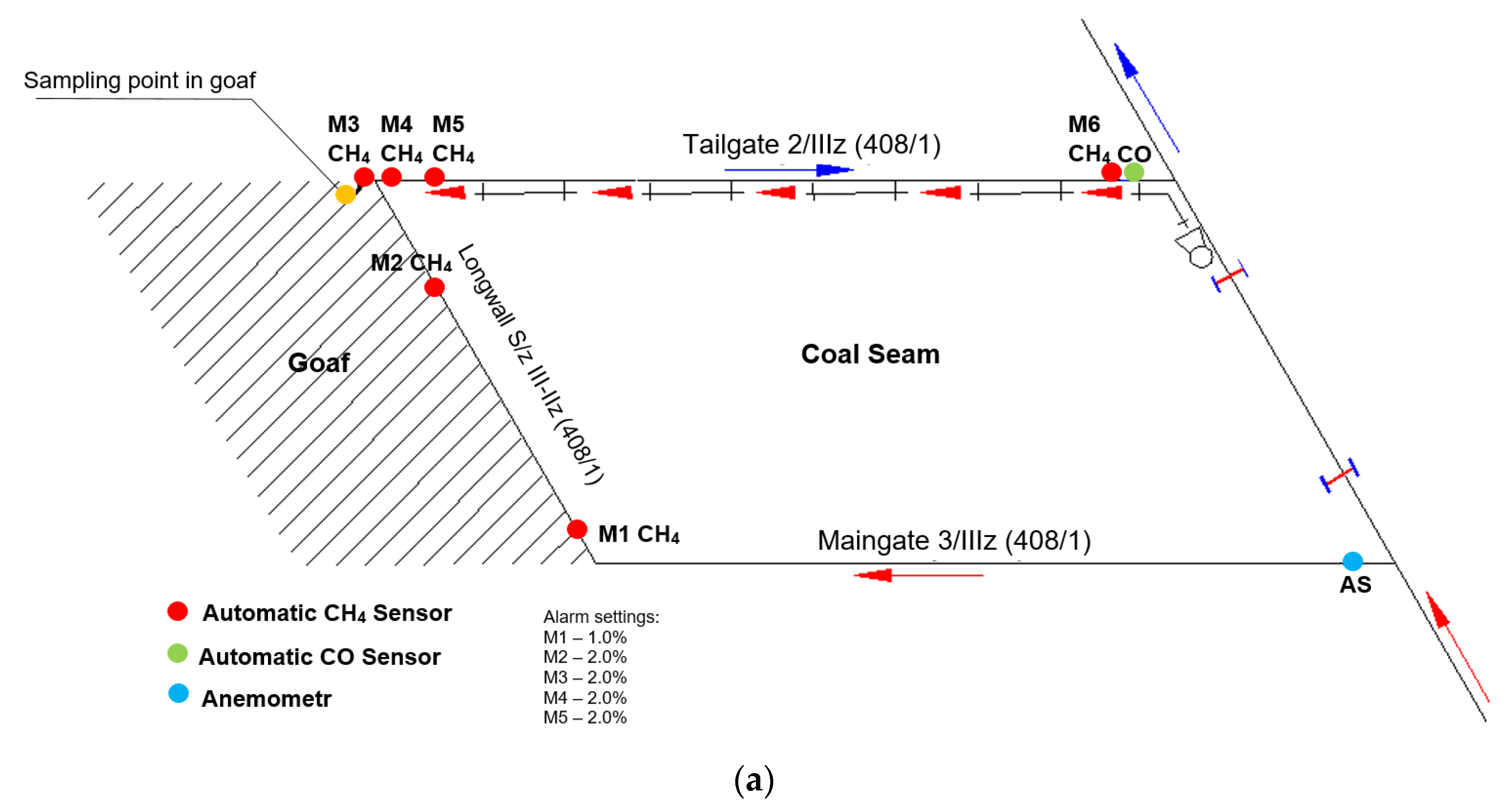 Energies 13 04891 g006a