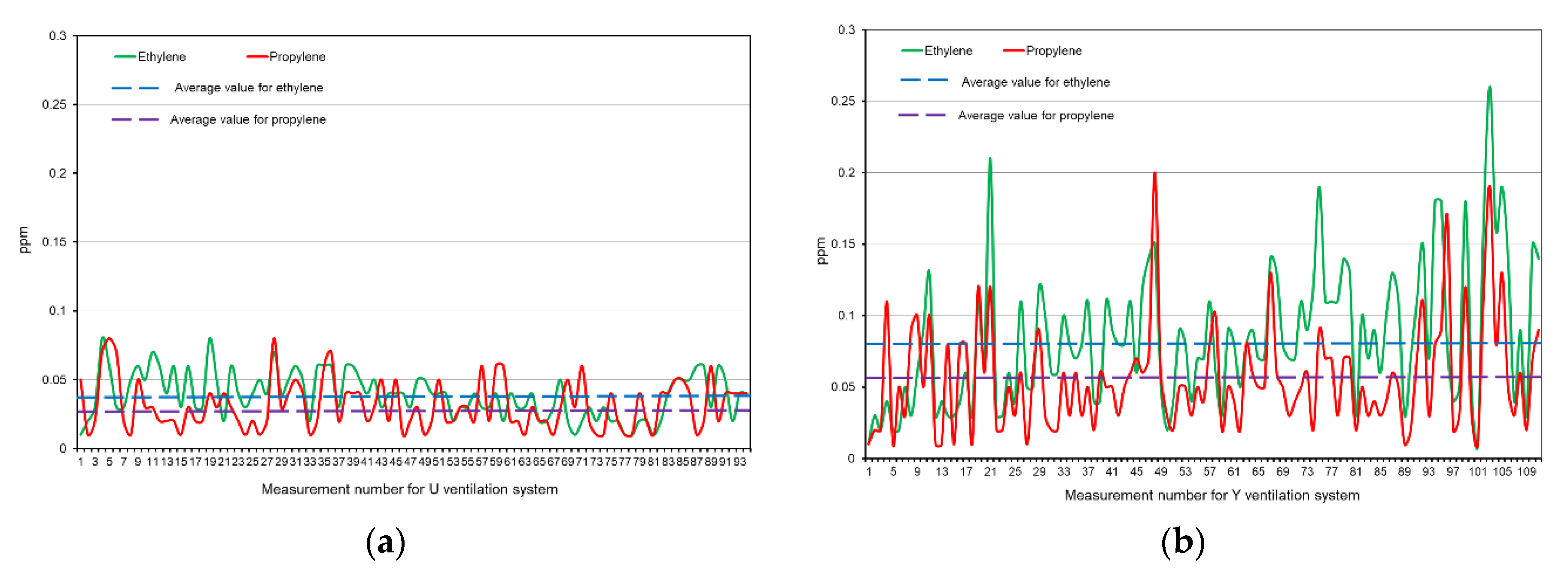 Energies 13 04891 g016