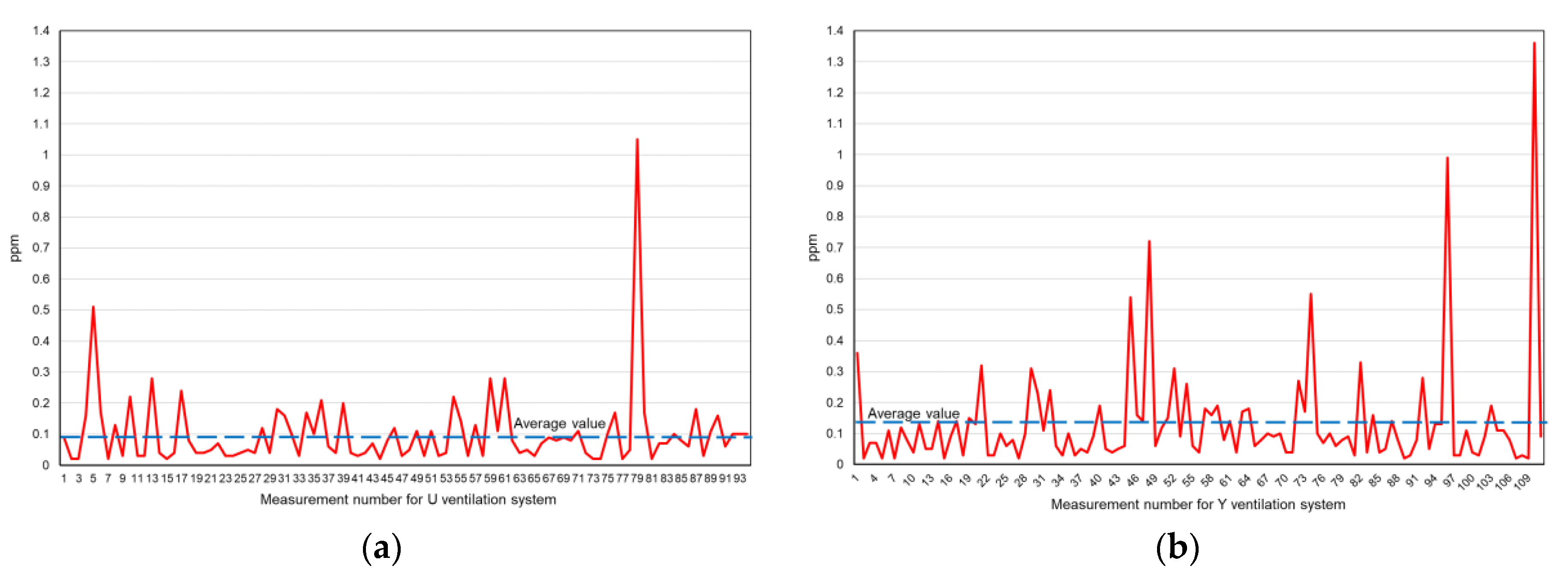 Energies 13 04891 g019