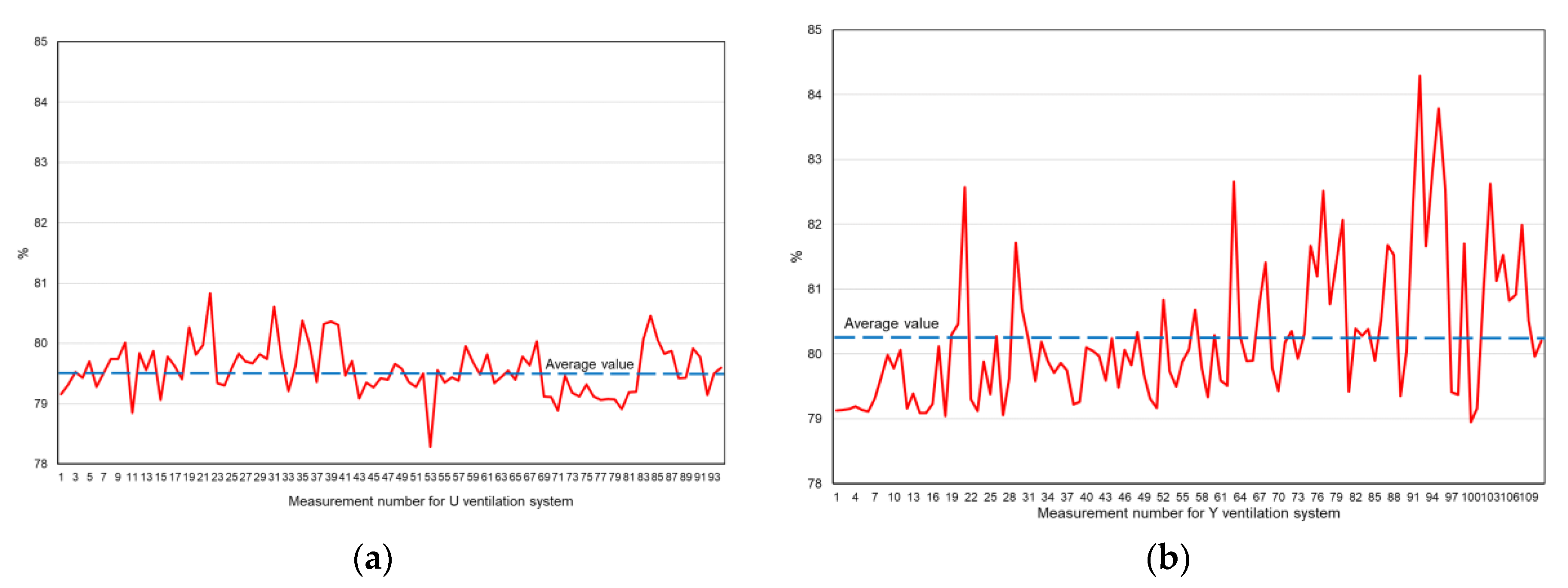 Energies 13 04891 g020