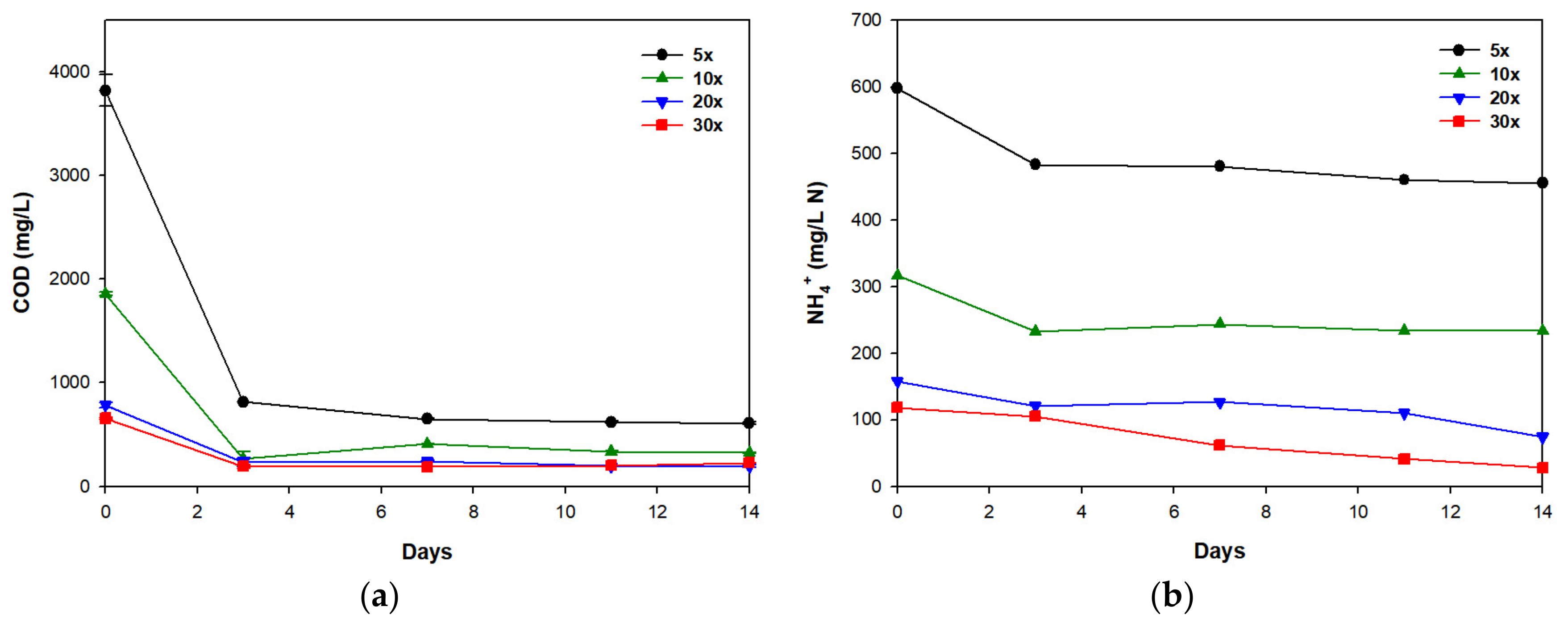 Energies 13 04895 g002