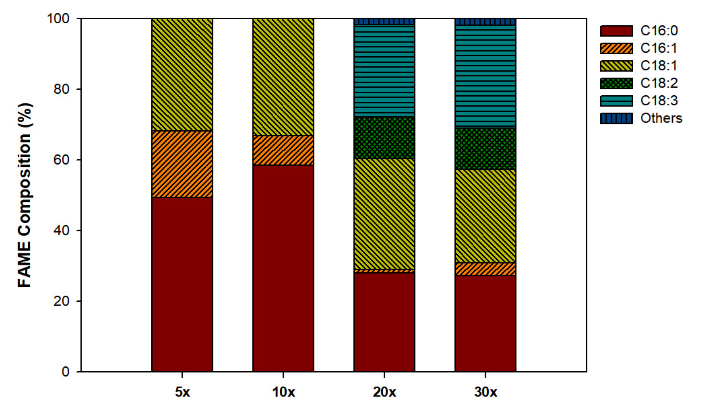 Energies 13 04895 g003