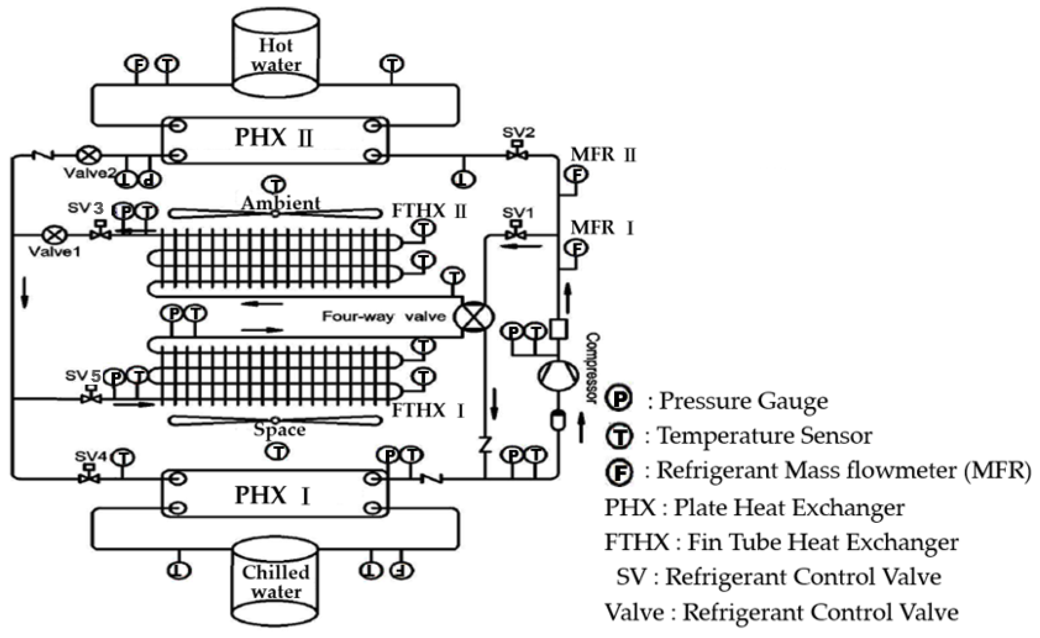 Energies 13 04896 g002