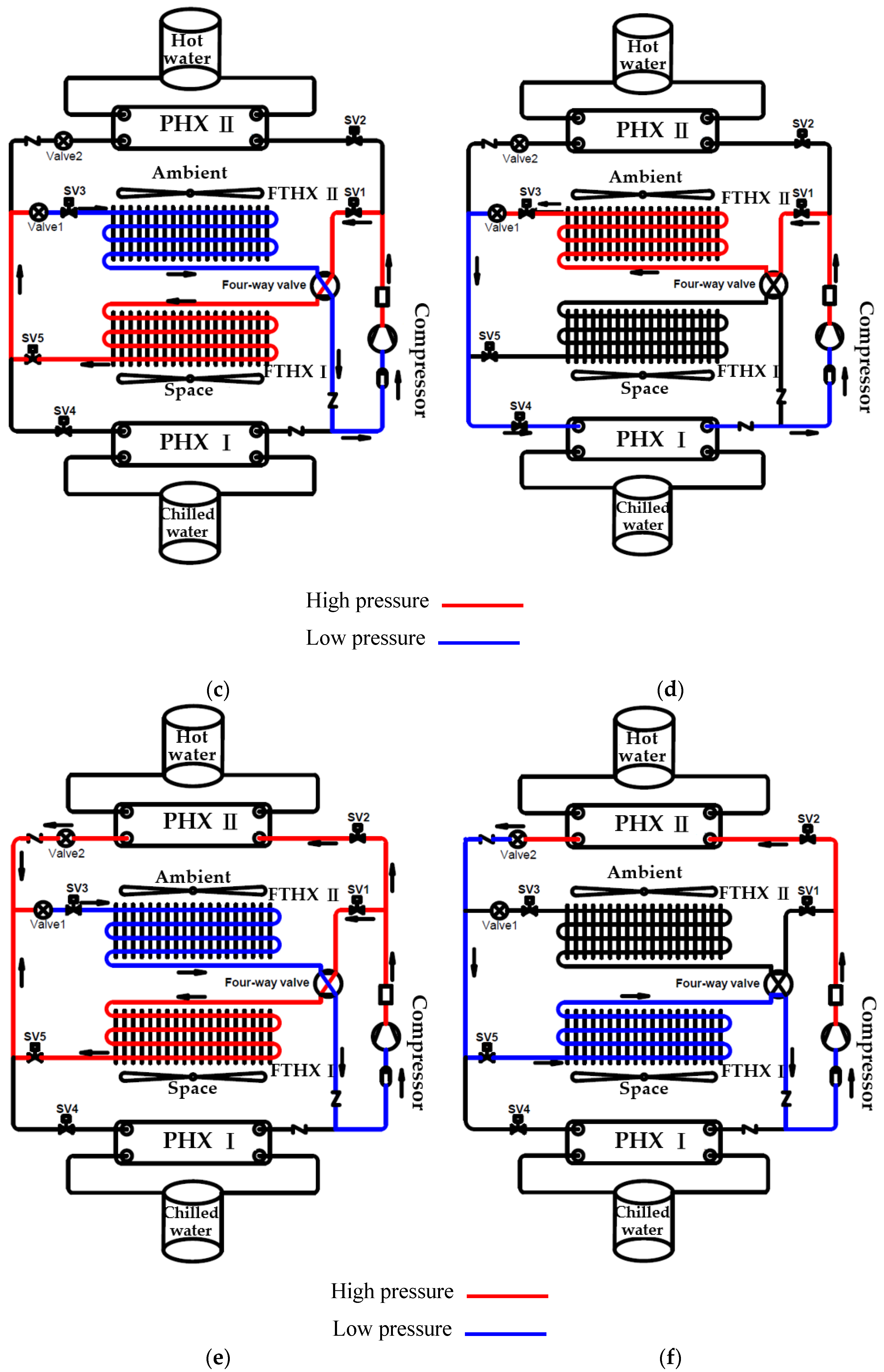 Energies 13 04896 g003b
