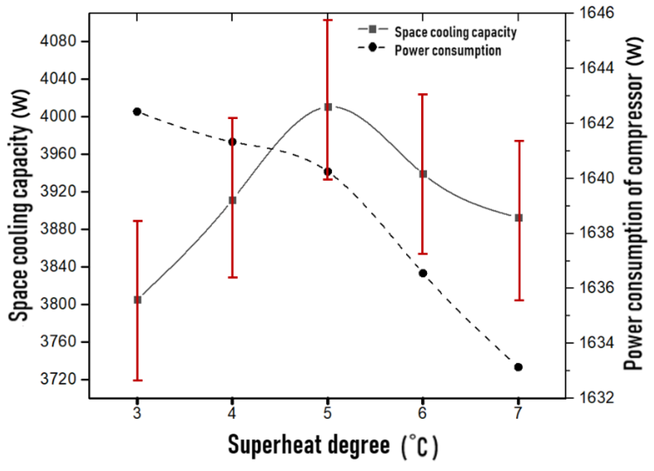 Energies 13 04896 g005