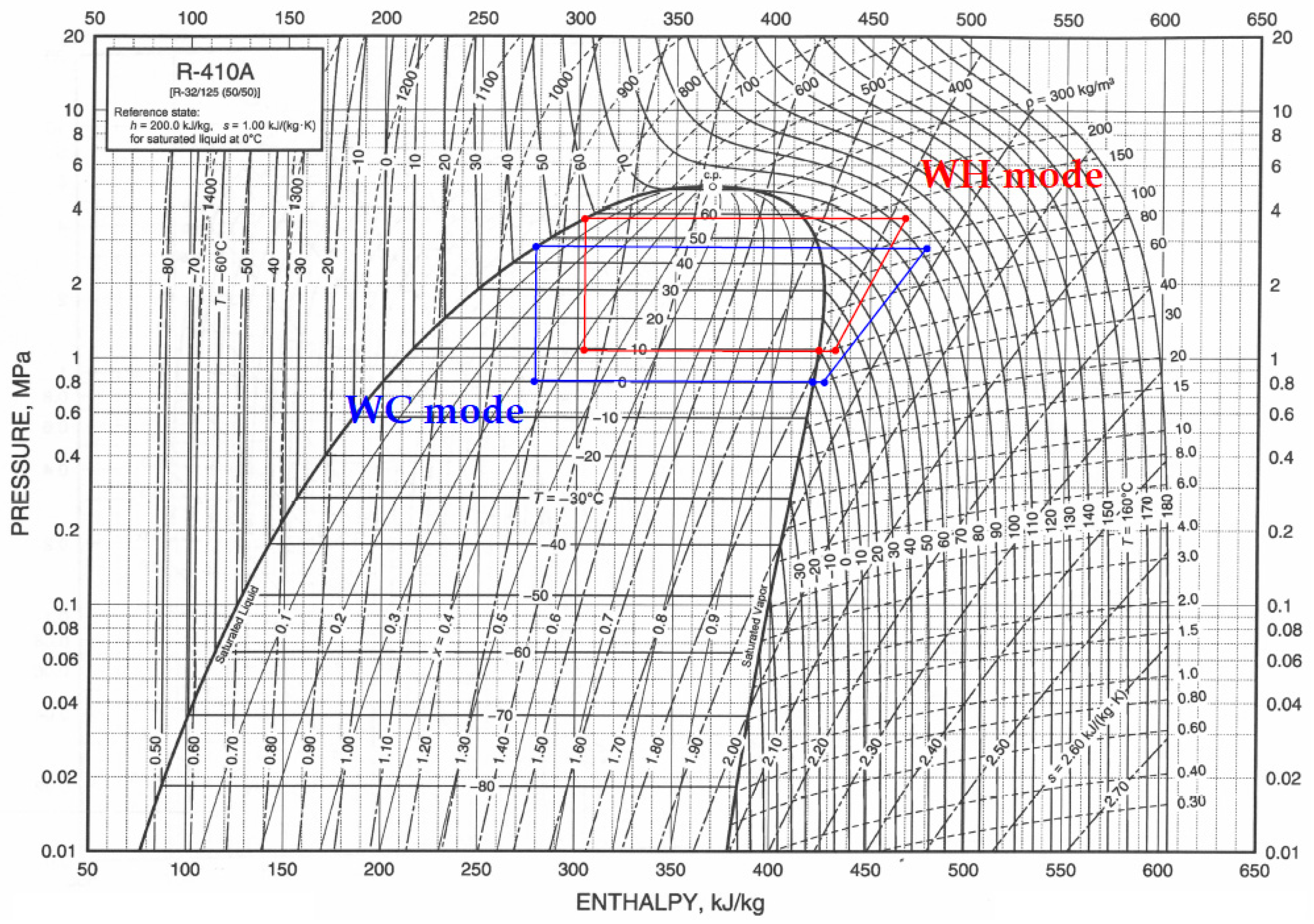 Energies 13 04896 g007