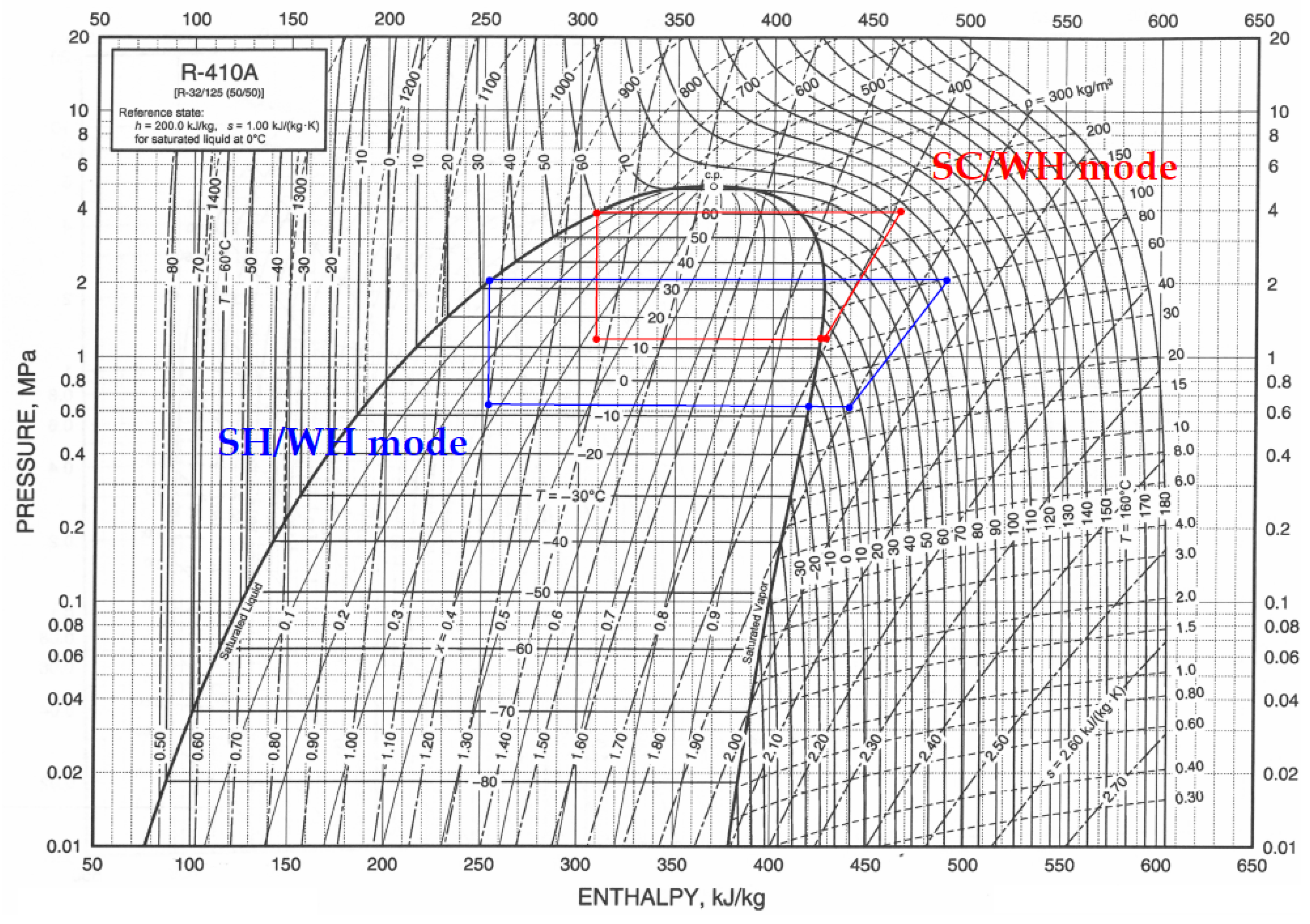 Energies 13 04896 g008