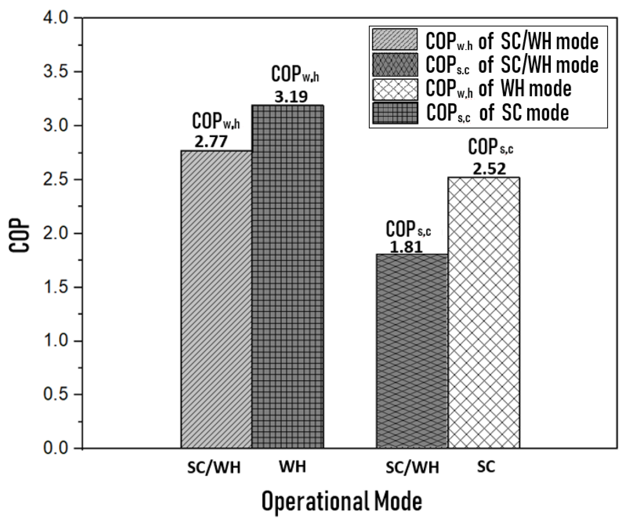 Energies 13 04896 g009
