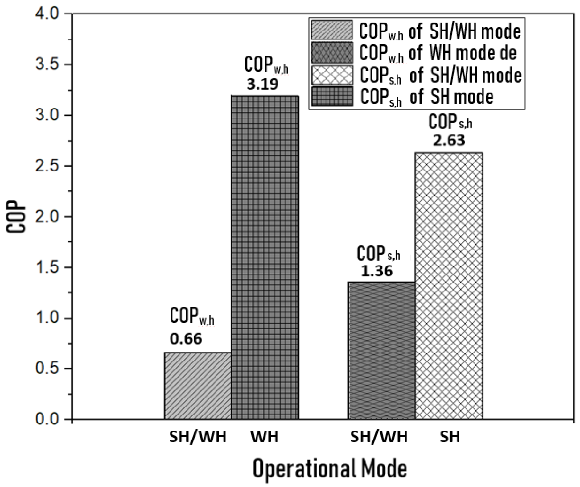 Energies 13 04896 g010