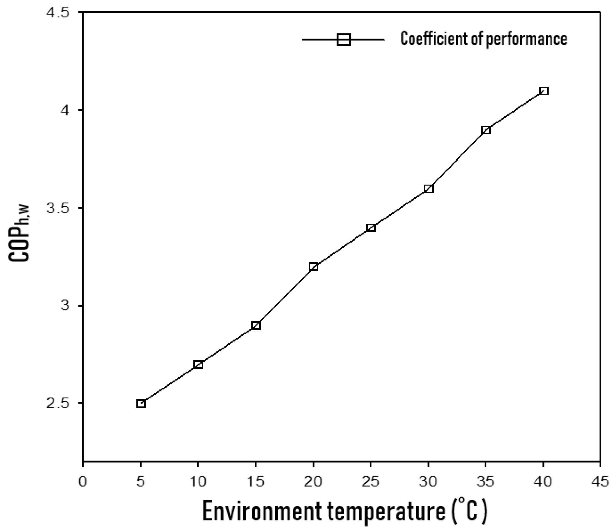 Energies 13 04896 g011