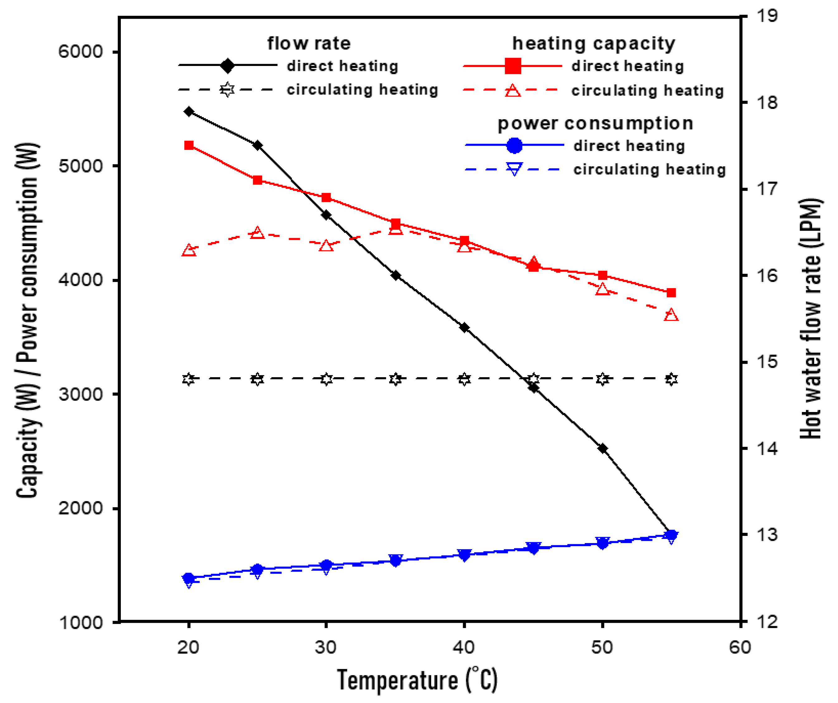 Energies 13 04896 g012