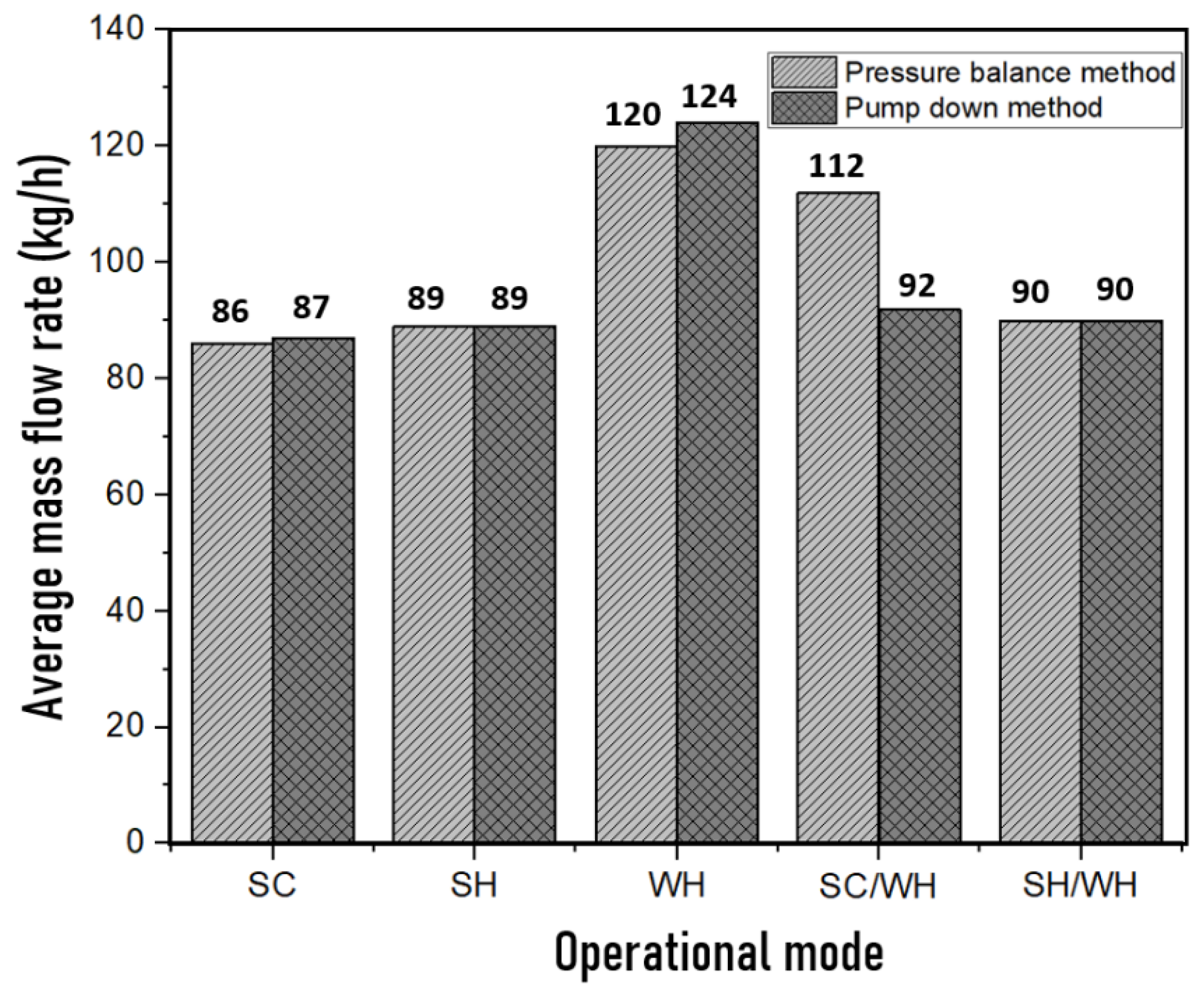 Energies 13 04896 g013