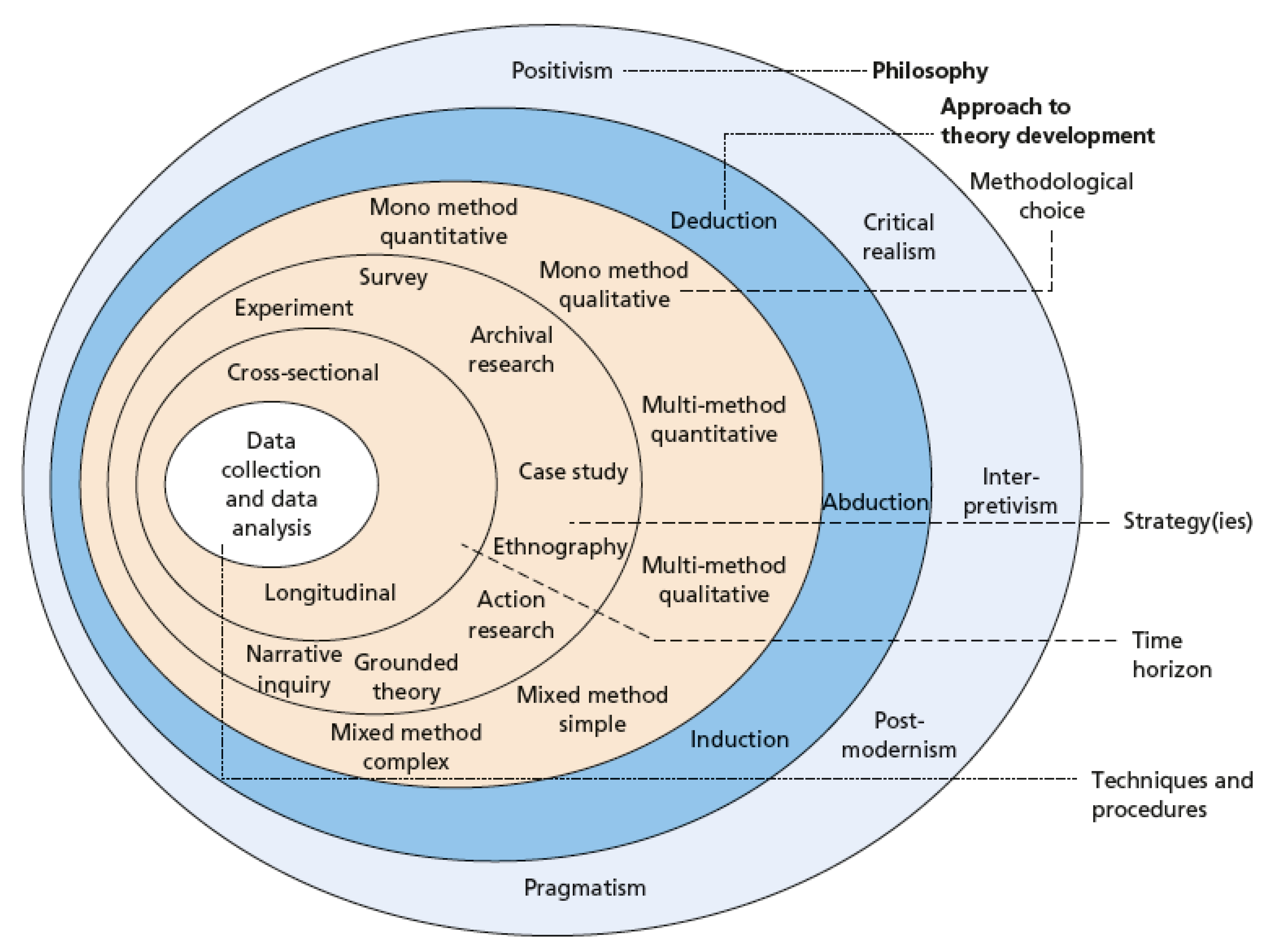 Energies 13 04897 g002