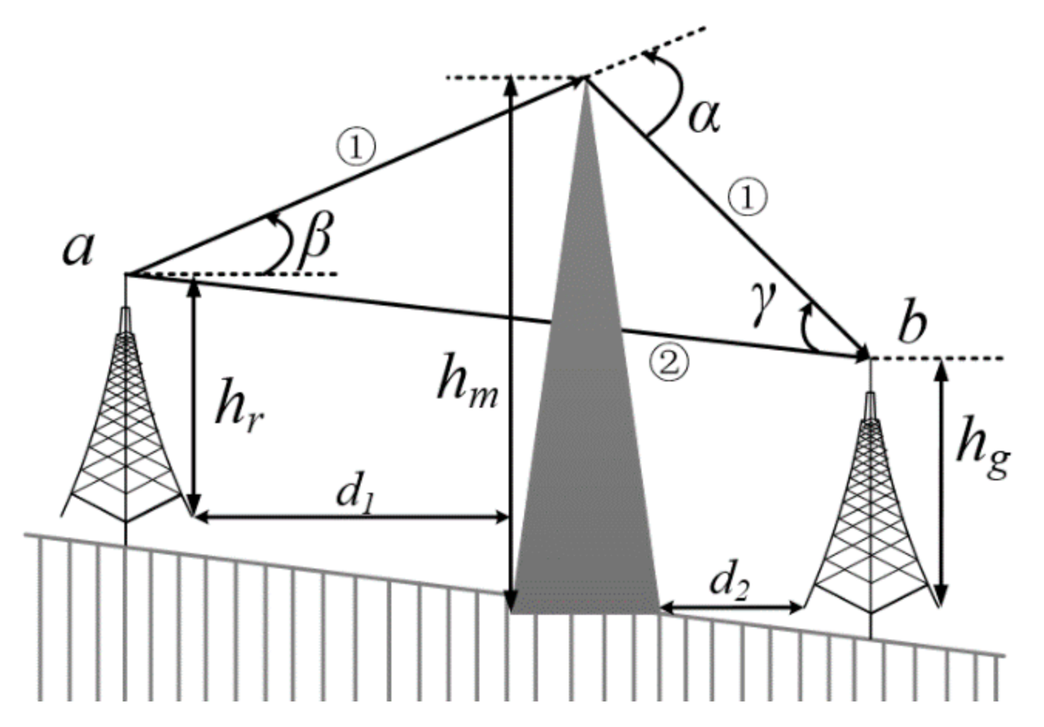 Energies 13 04898 g003 Energies 13 04898 g003