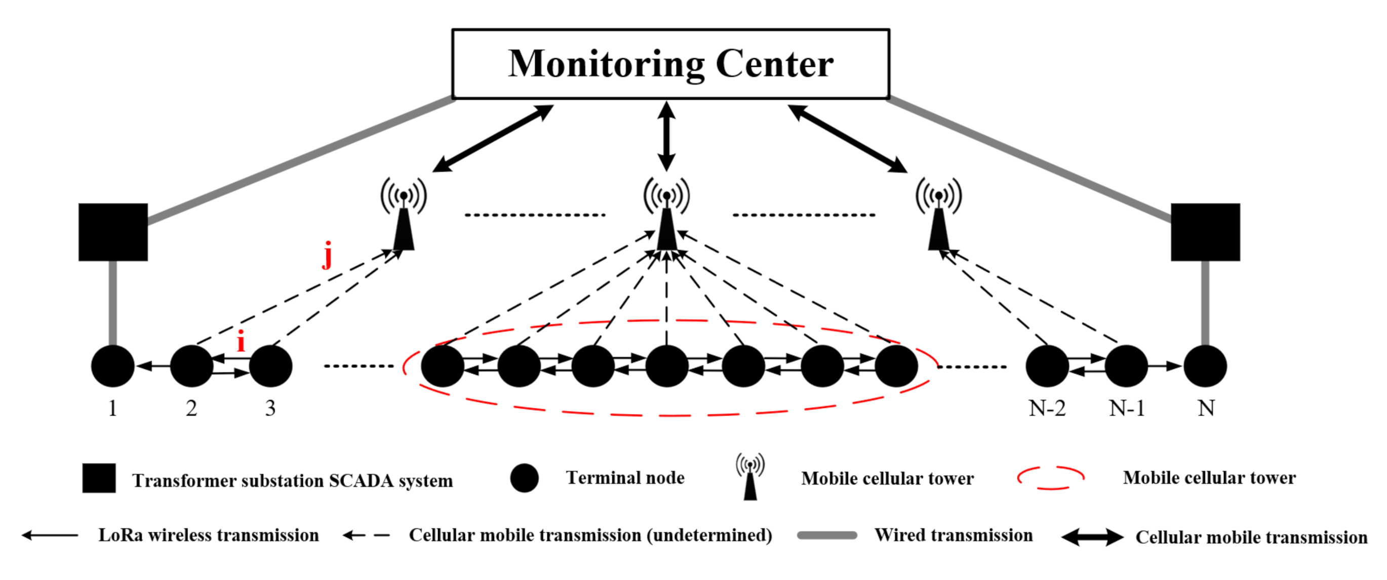 Energies 13 04898 g004 Energies 13 04898 g004
