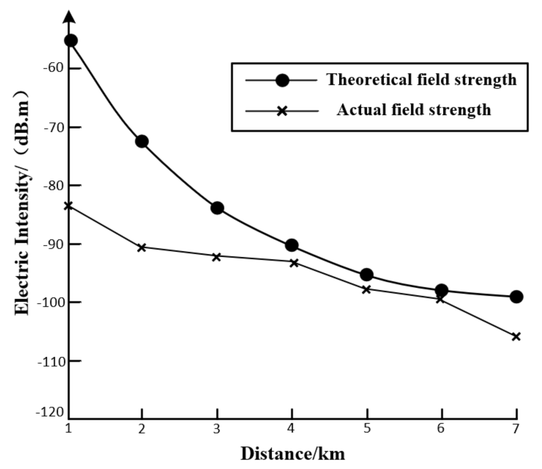 Energies 13 04898 g006 Energies 13 04898 g006