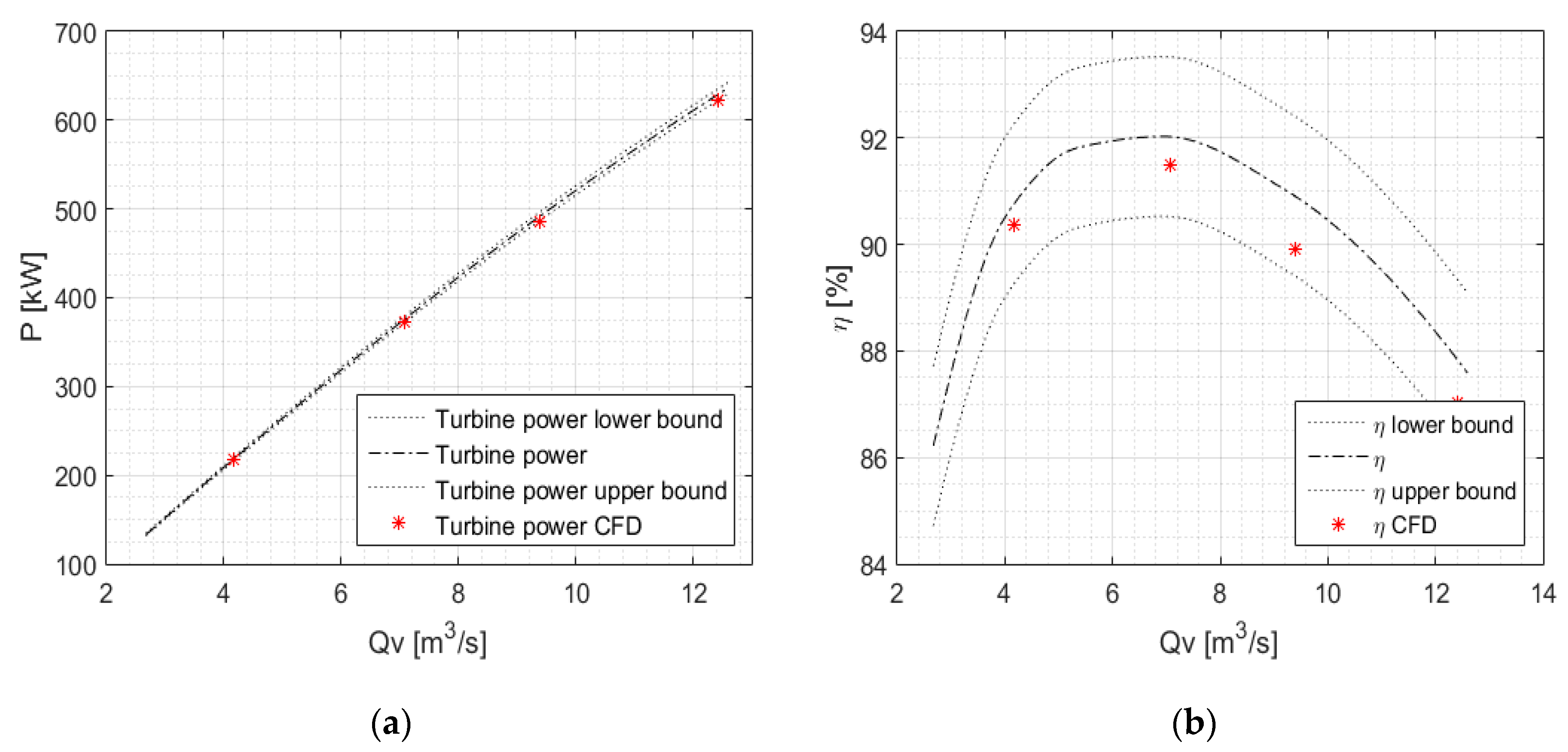 Energies 13 04899 g004