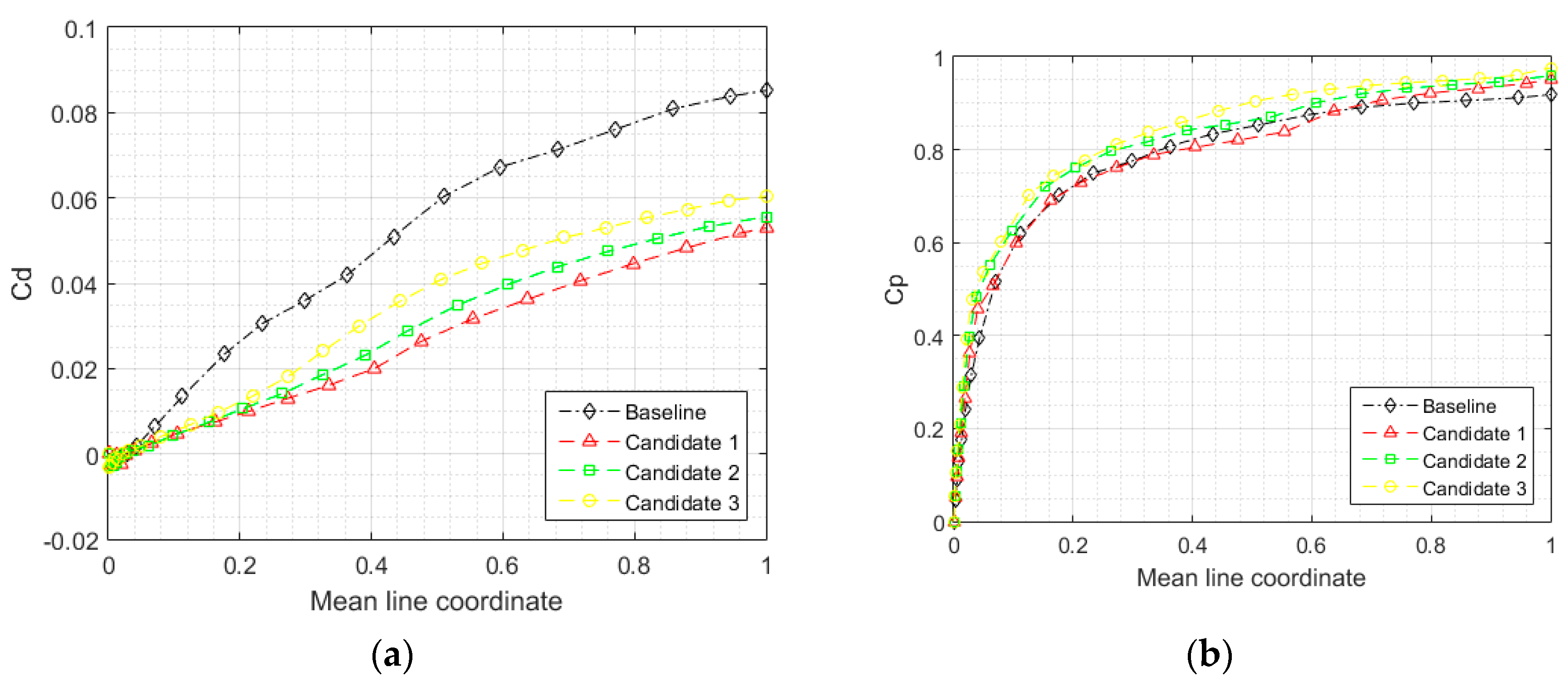 Energies 13 04899 g010
