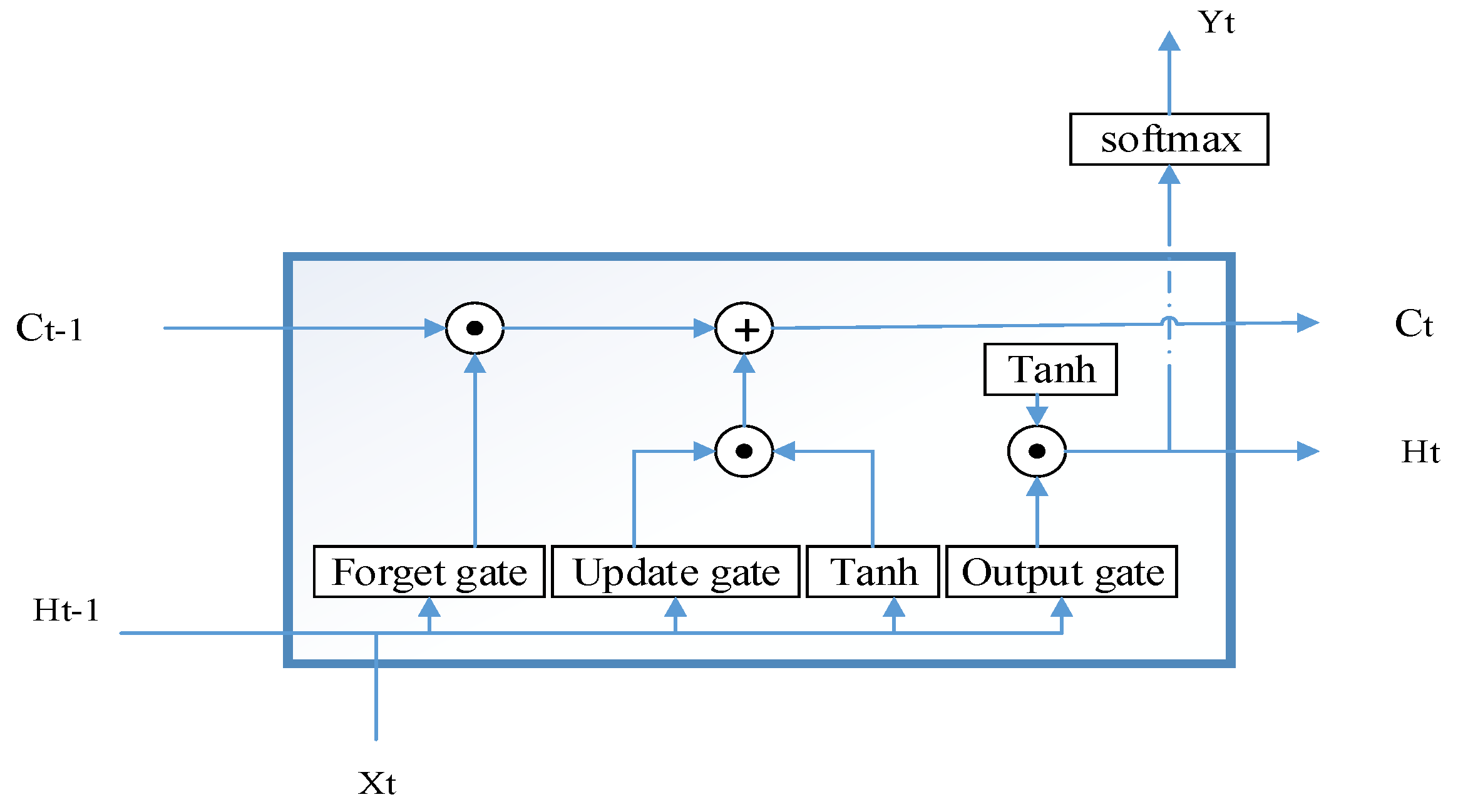 Energies 13 04900 g002