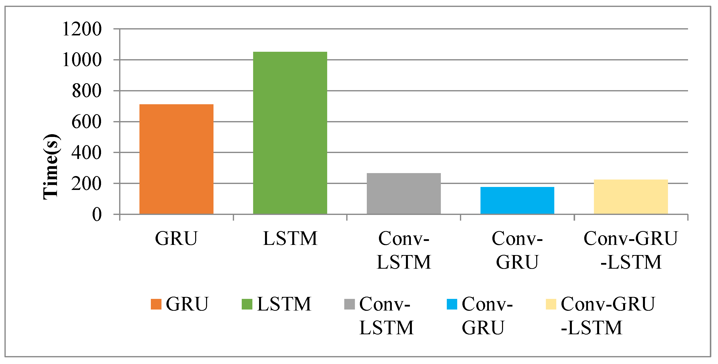 Energies 13 04900 g006