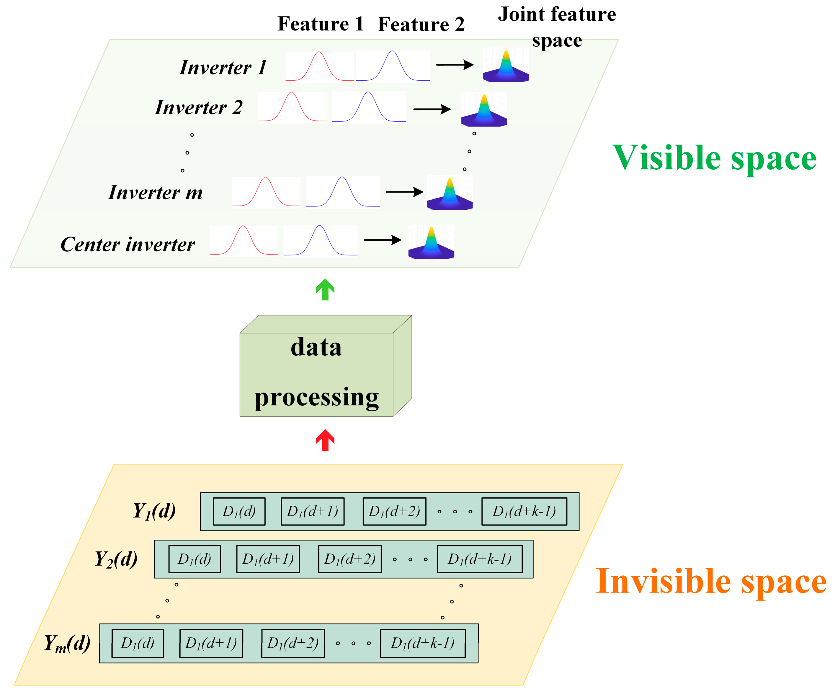 Energies 13 04901 g003