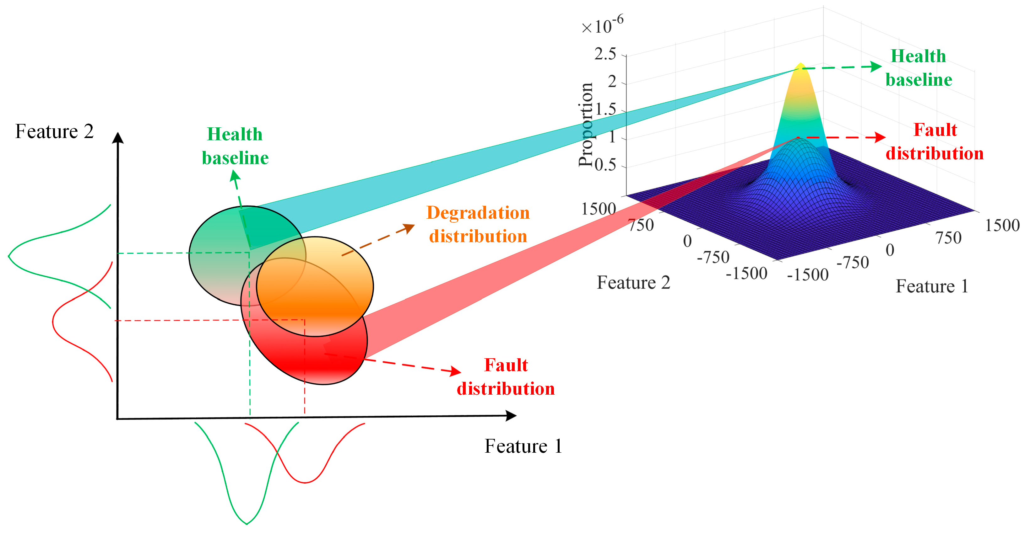 Energies 13 04901 g004