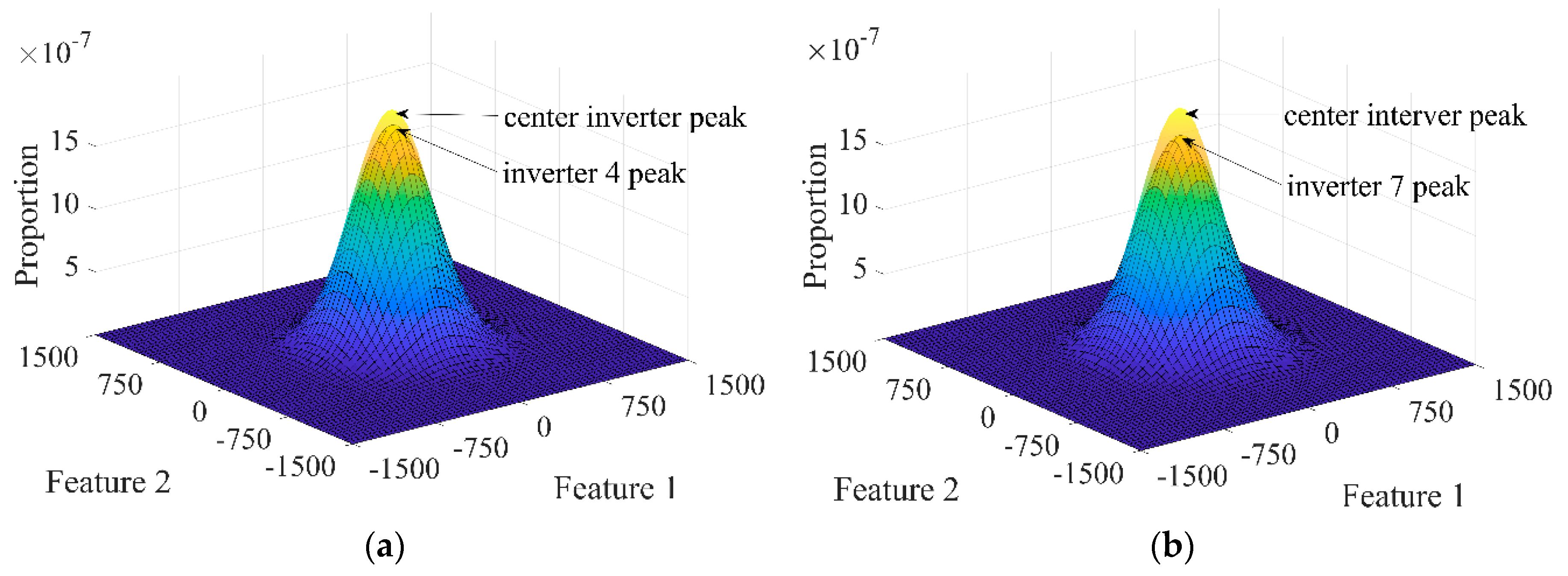 Energies 13 04901 g010a