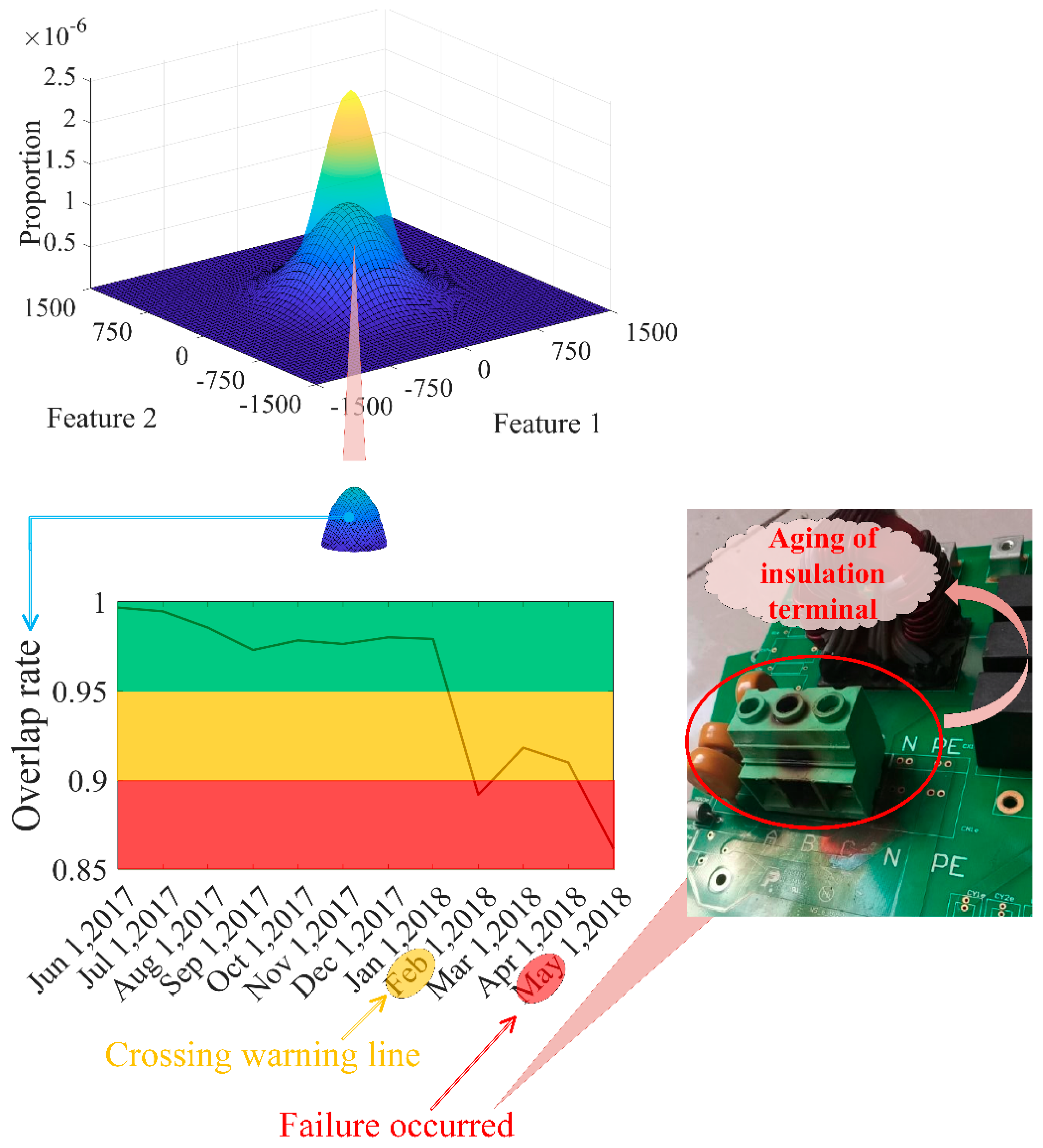 Energies 13 04901 g013