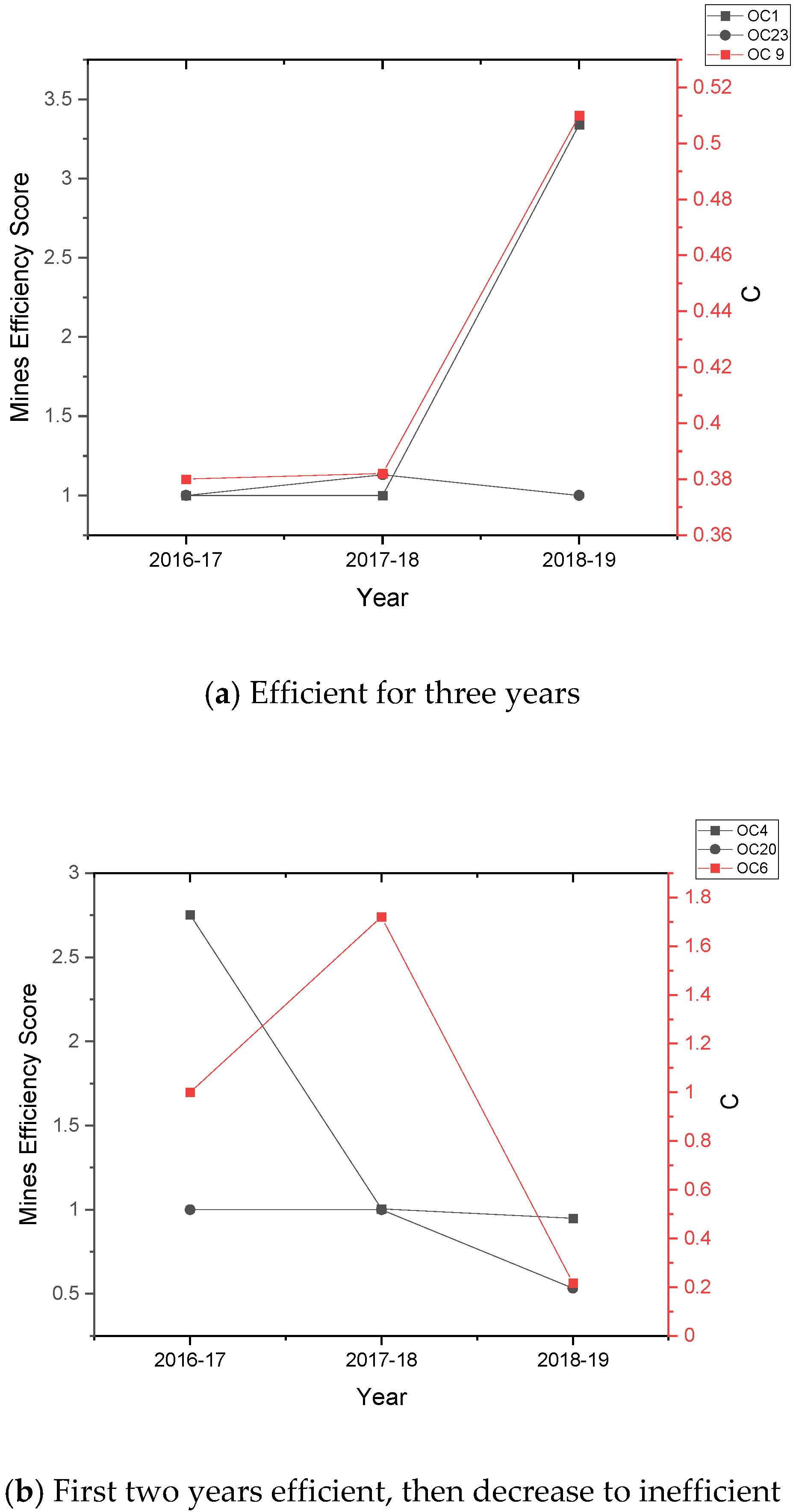 Energies 13 04902 g002a Energies 13 04902 g002a