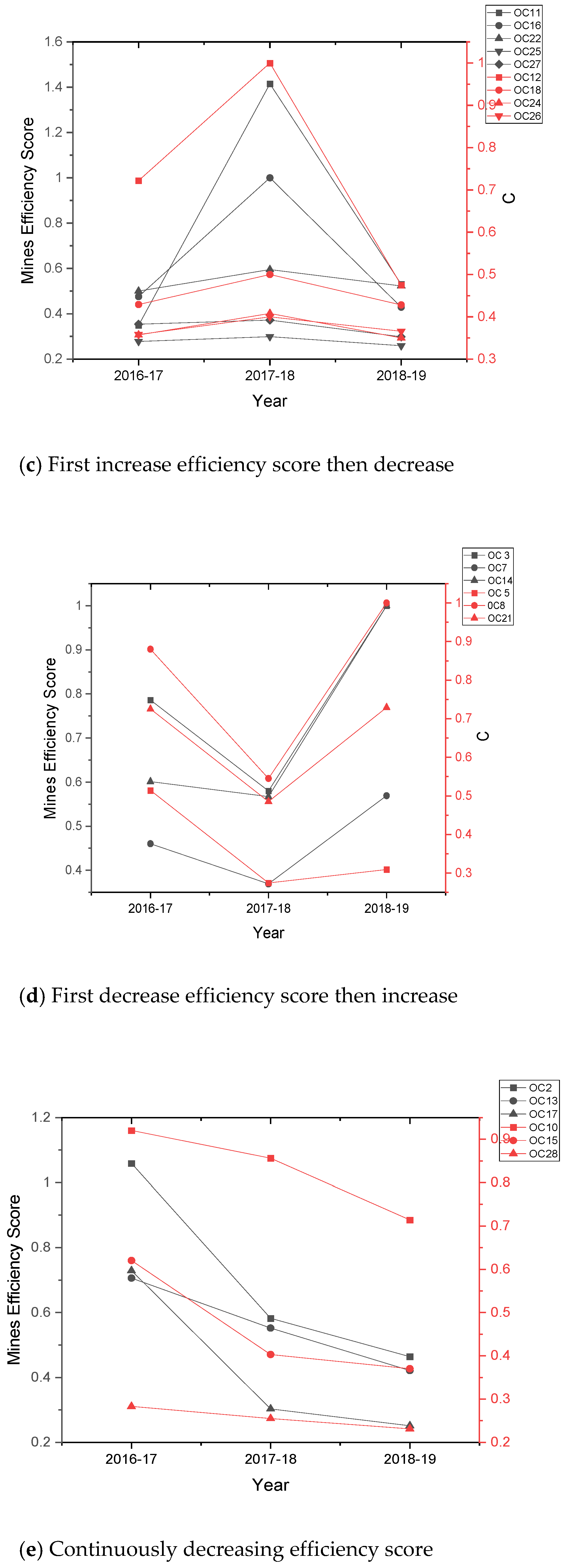 Energies 13 04902 g002b Energies 13 04902 g002b