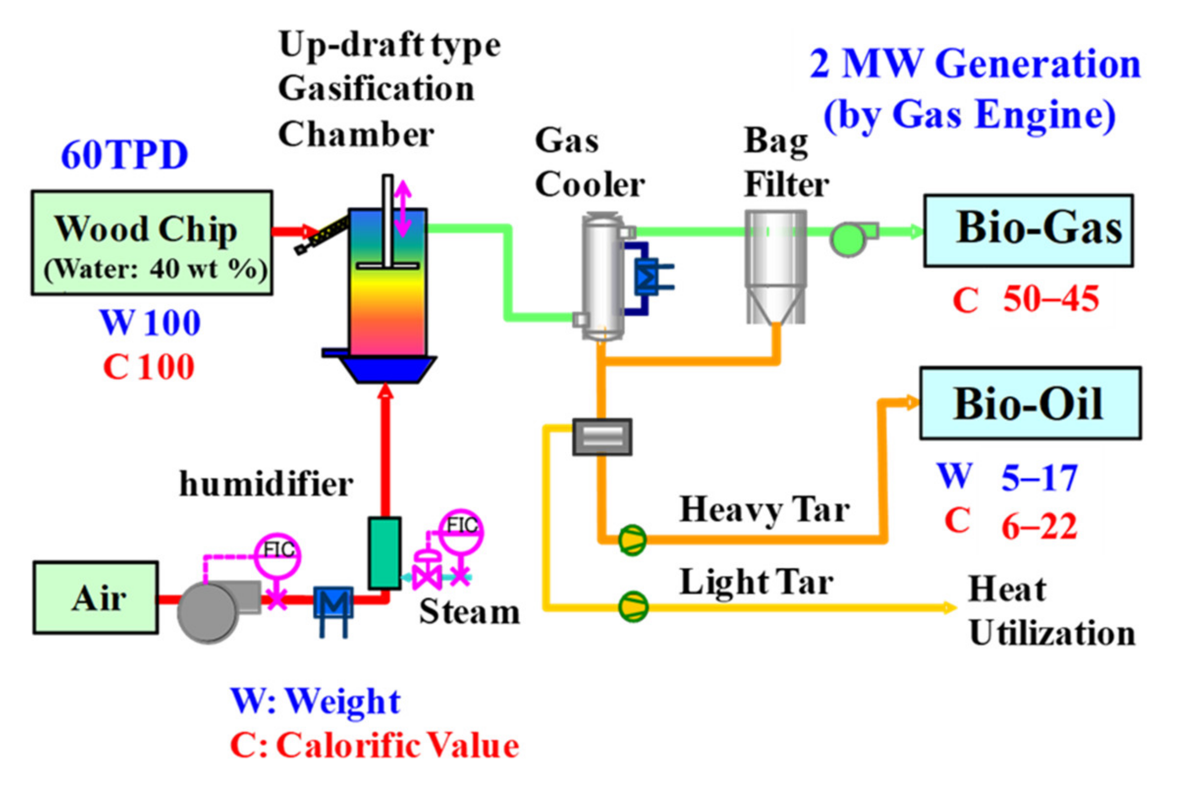 Energies 13 04903 g004 Energies 13 04903 g004