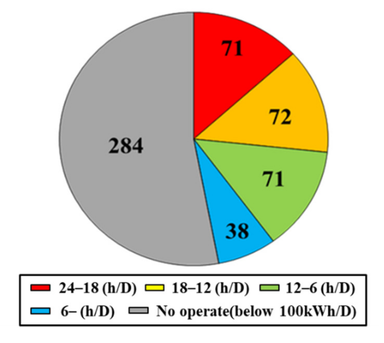 Energies 13 04903 g008 Energies 13 04903 g008