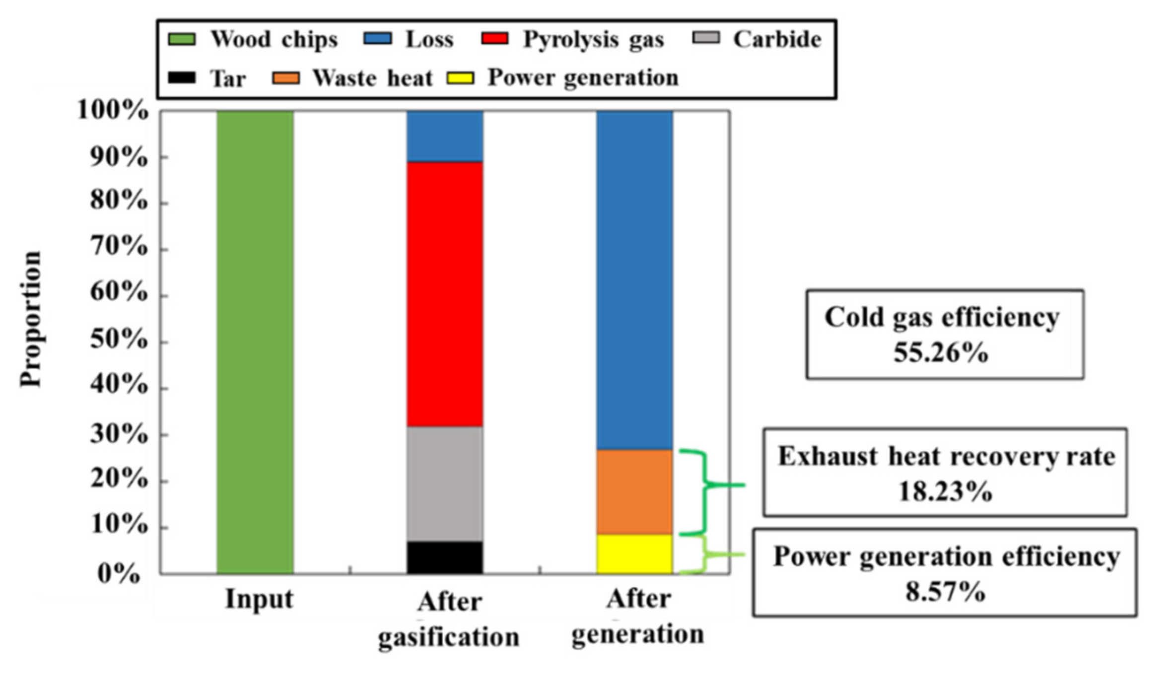 Energies 13 04903 g010 Energies 13 04903 g010