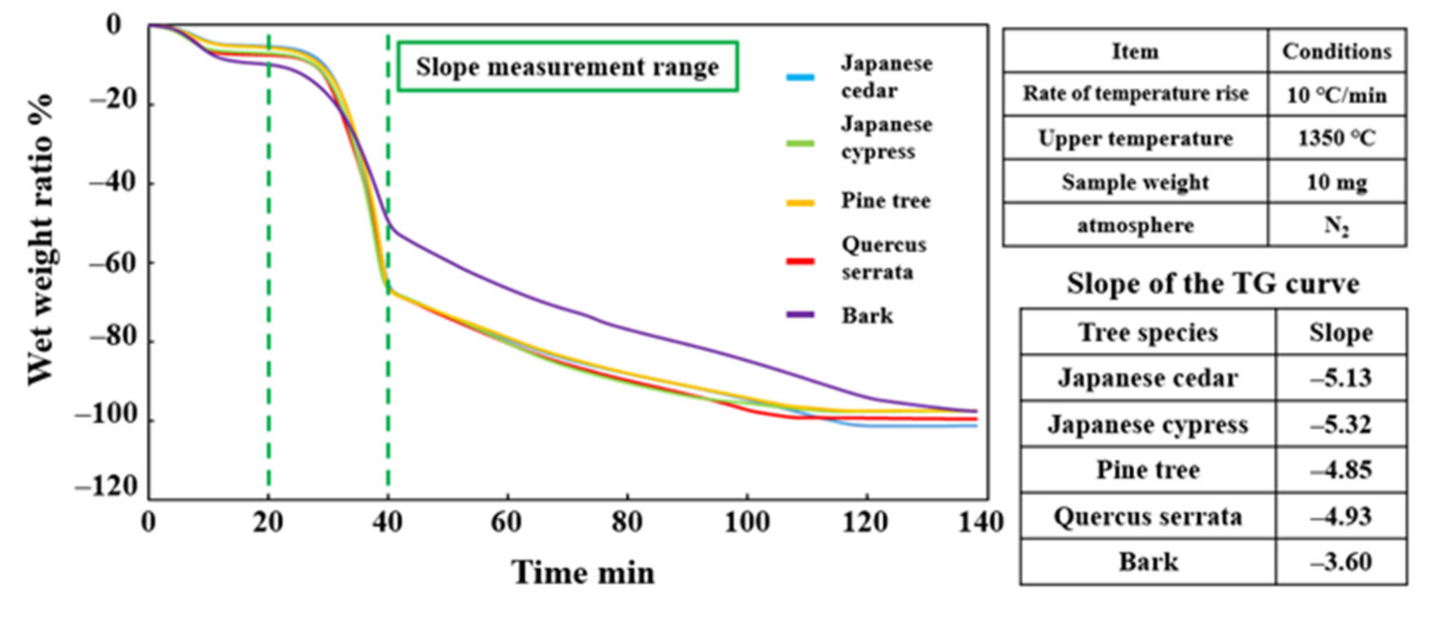 Energies 13 04903 g012 Energies 13 04903 g012