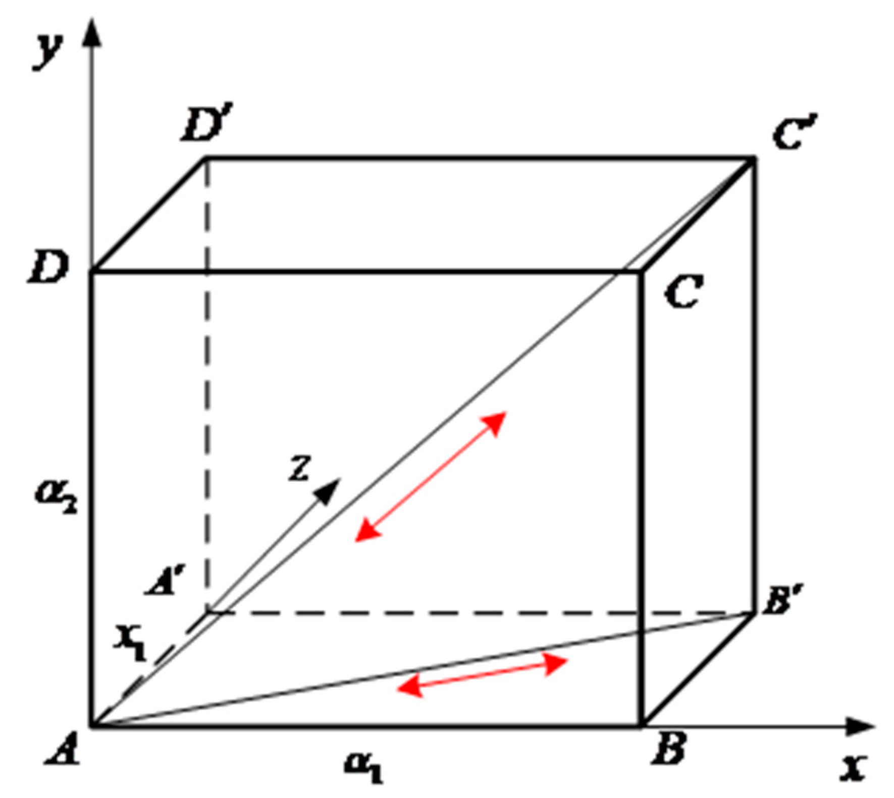 Energies 13 04904 g005
