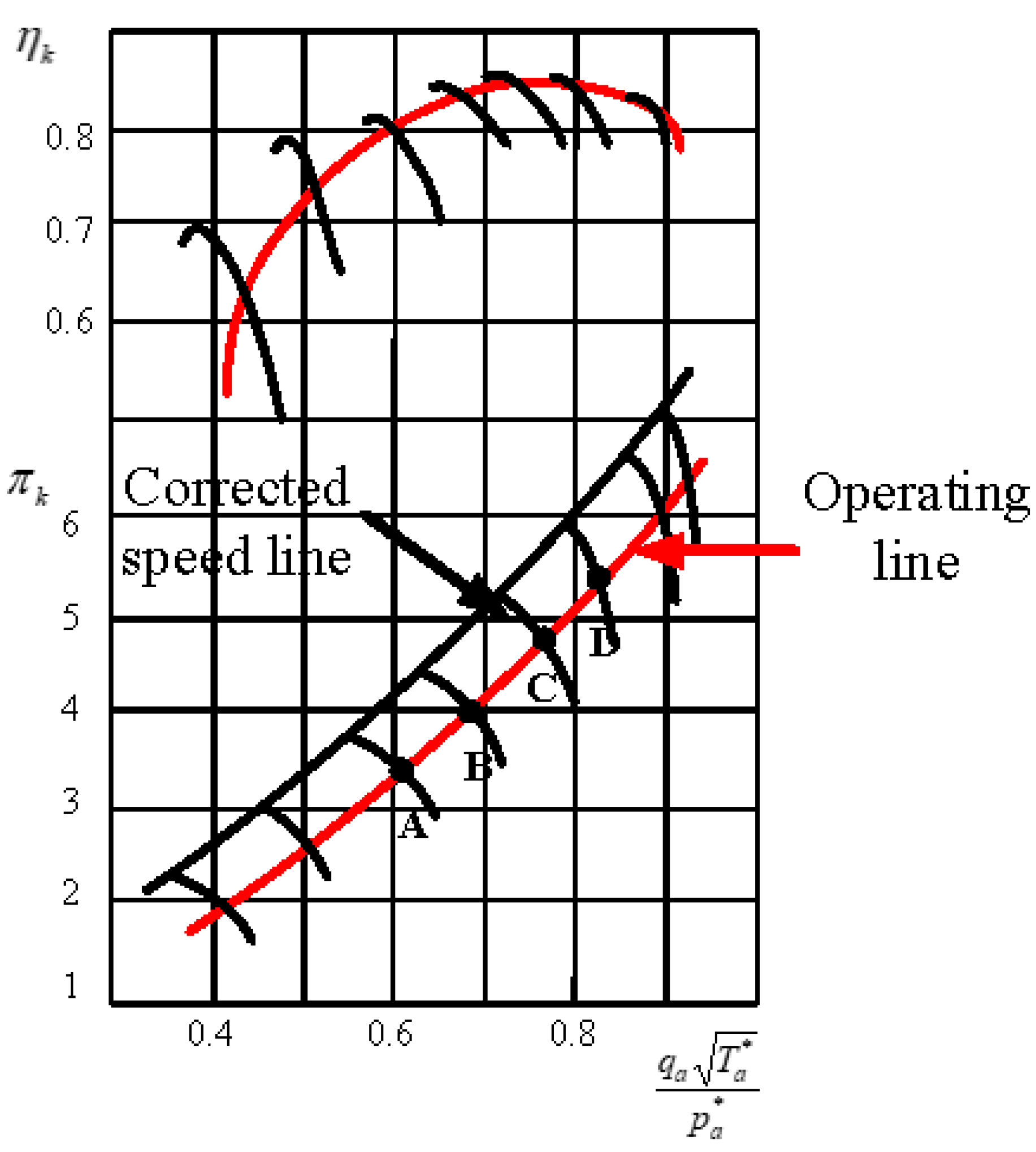 Energies 13 04904 g006