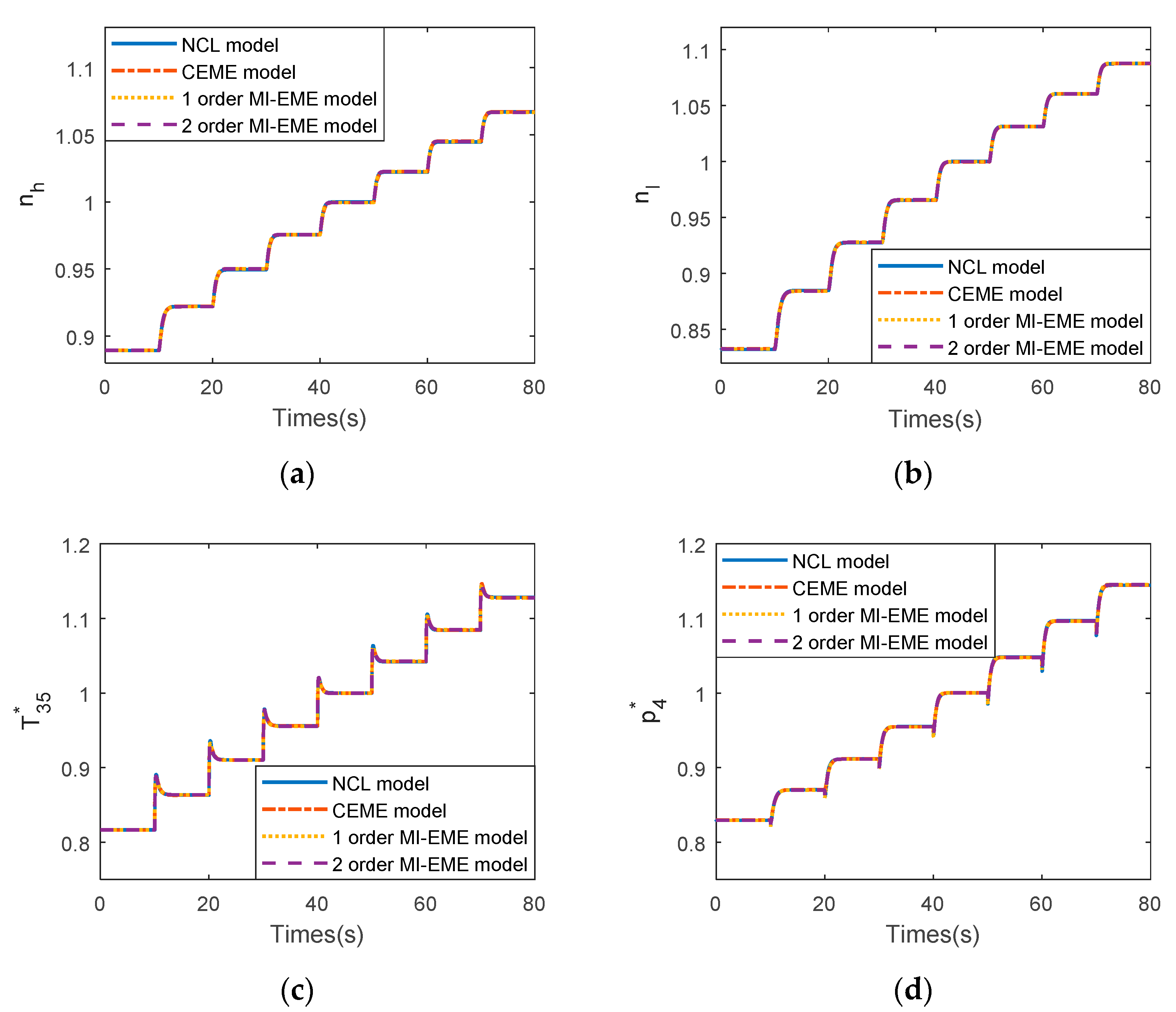 Energies 13 04904 g014